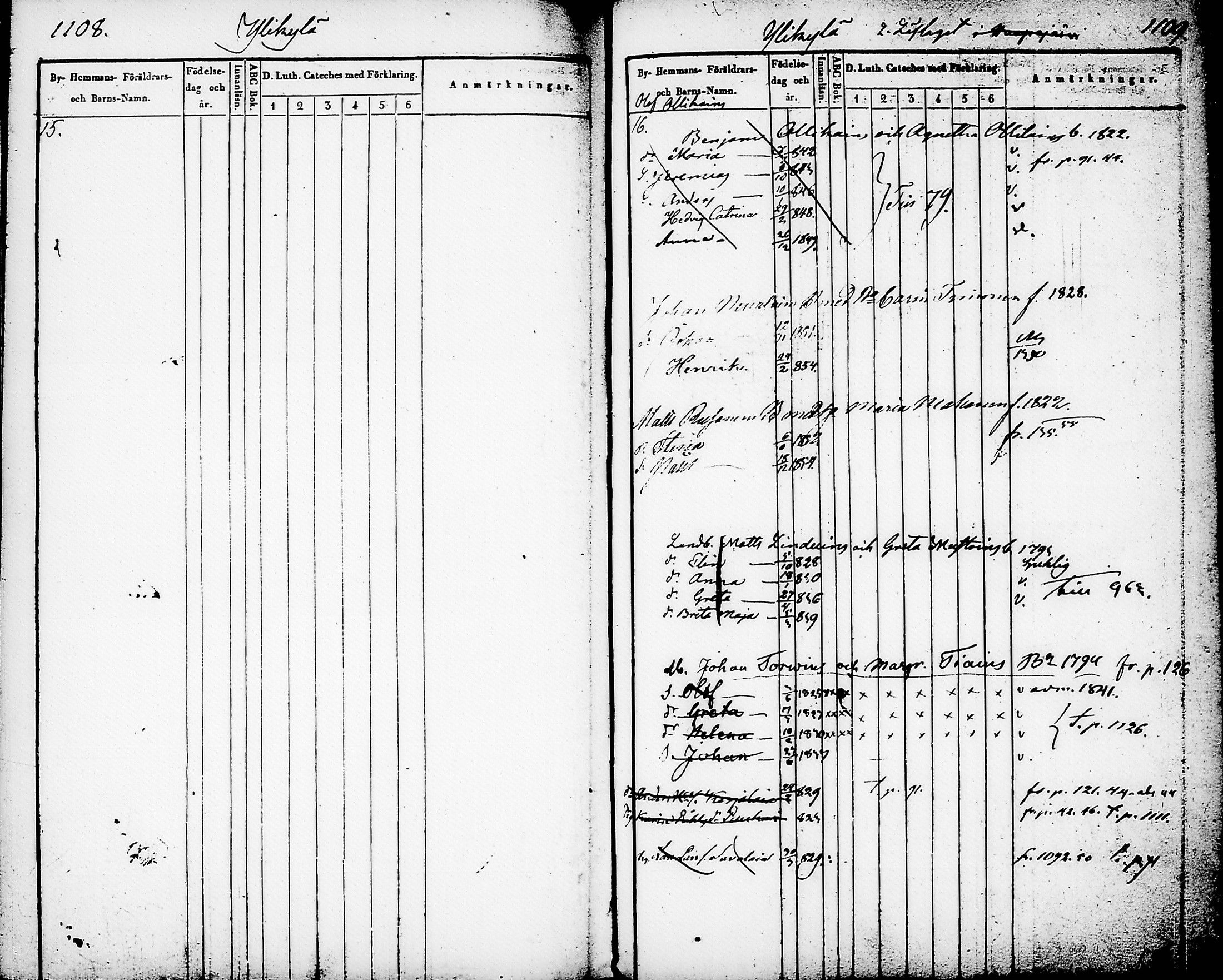[ kuvat/225.jpg ]