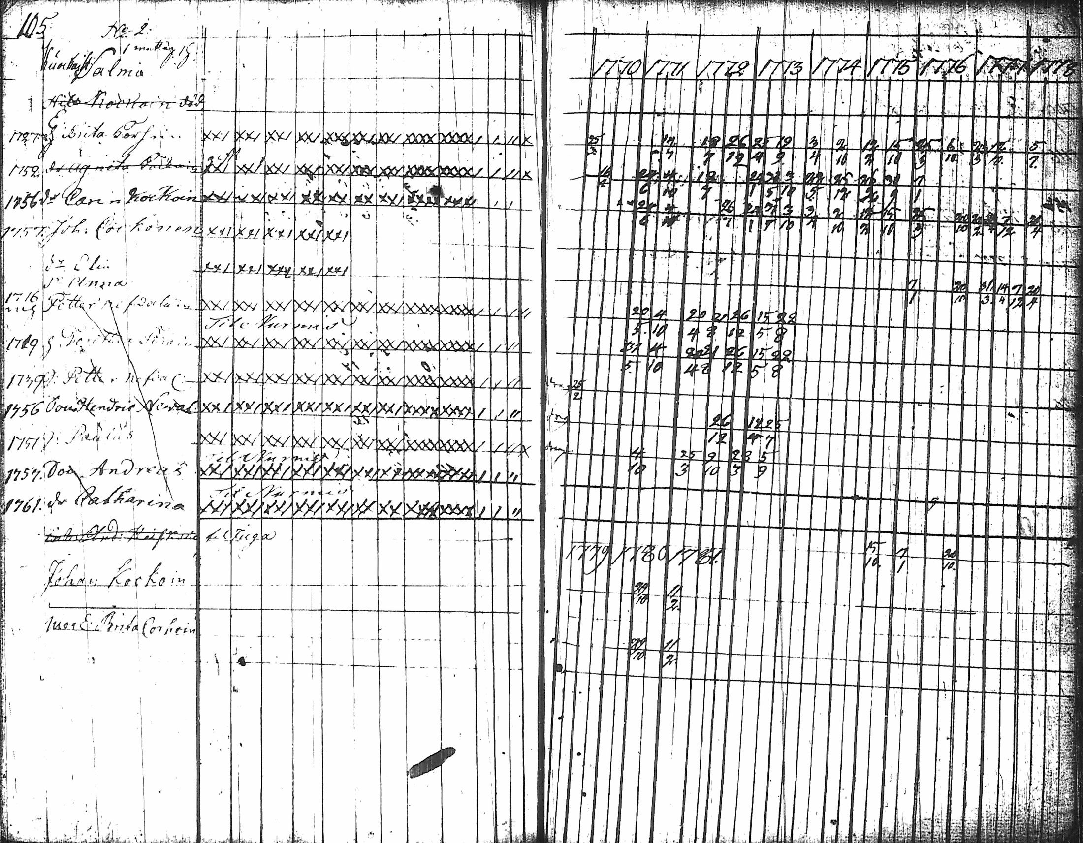 [ kuvat/112.jpg ]
