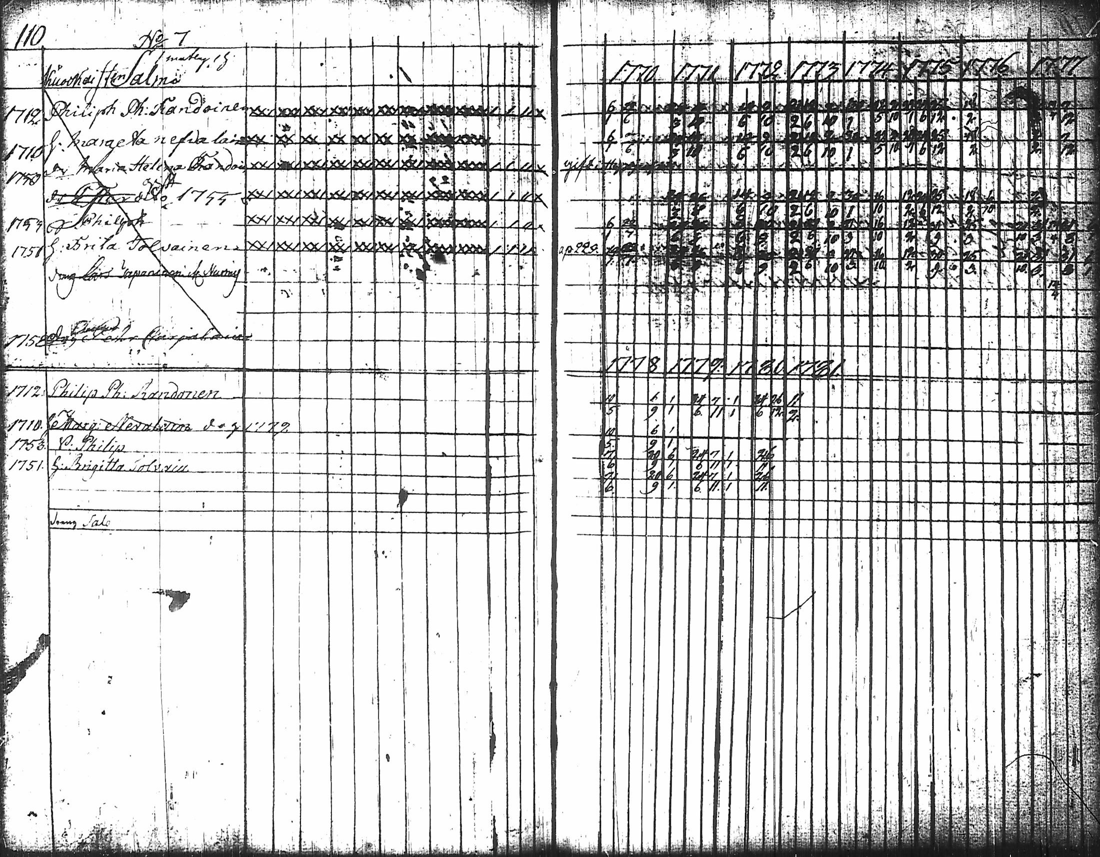 [ kuvat/117.jpg ]