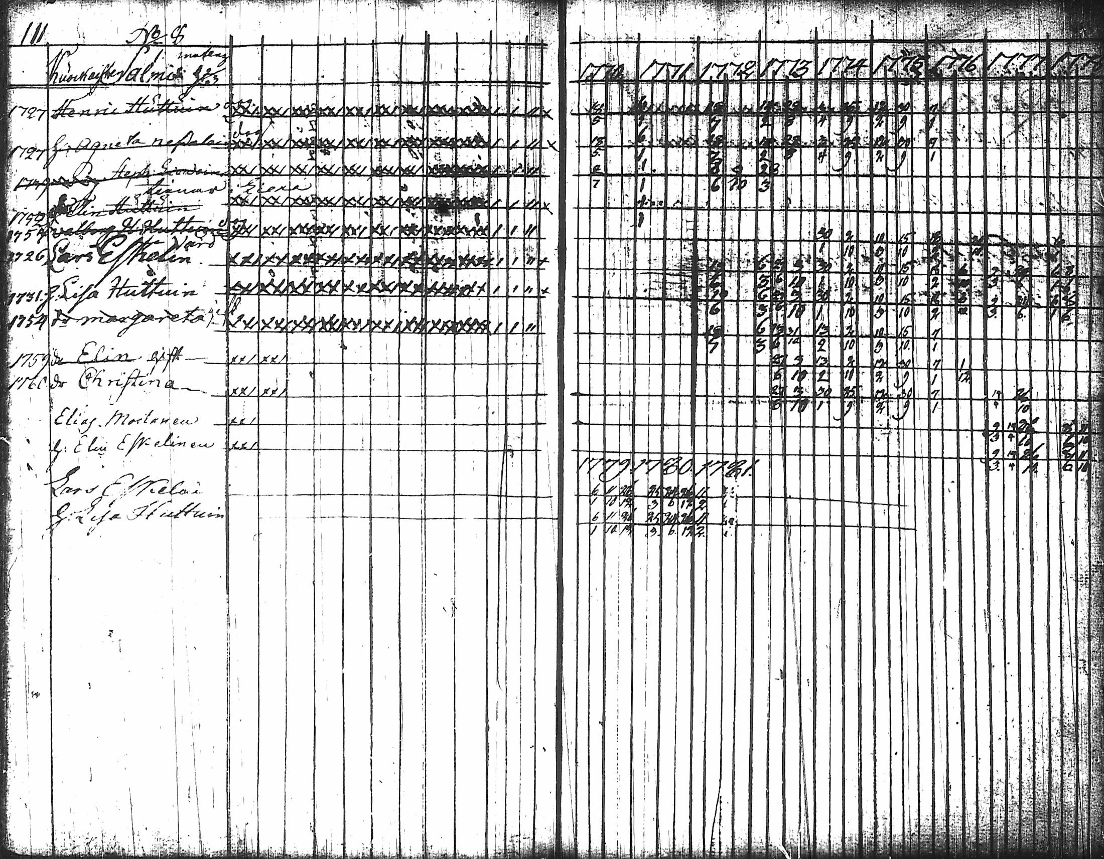 [ kuvat/118.jpg ]