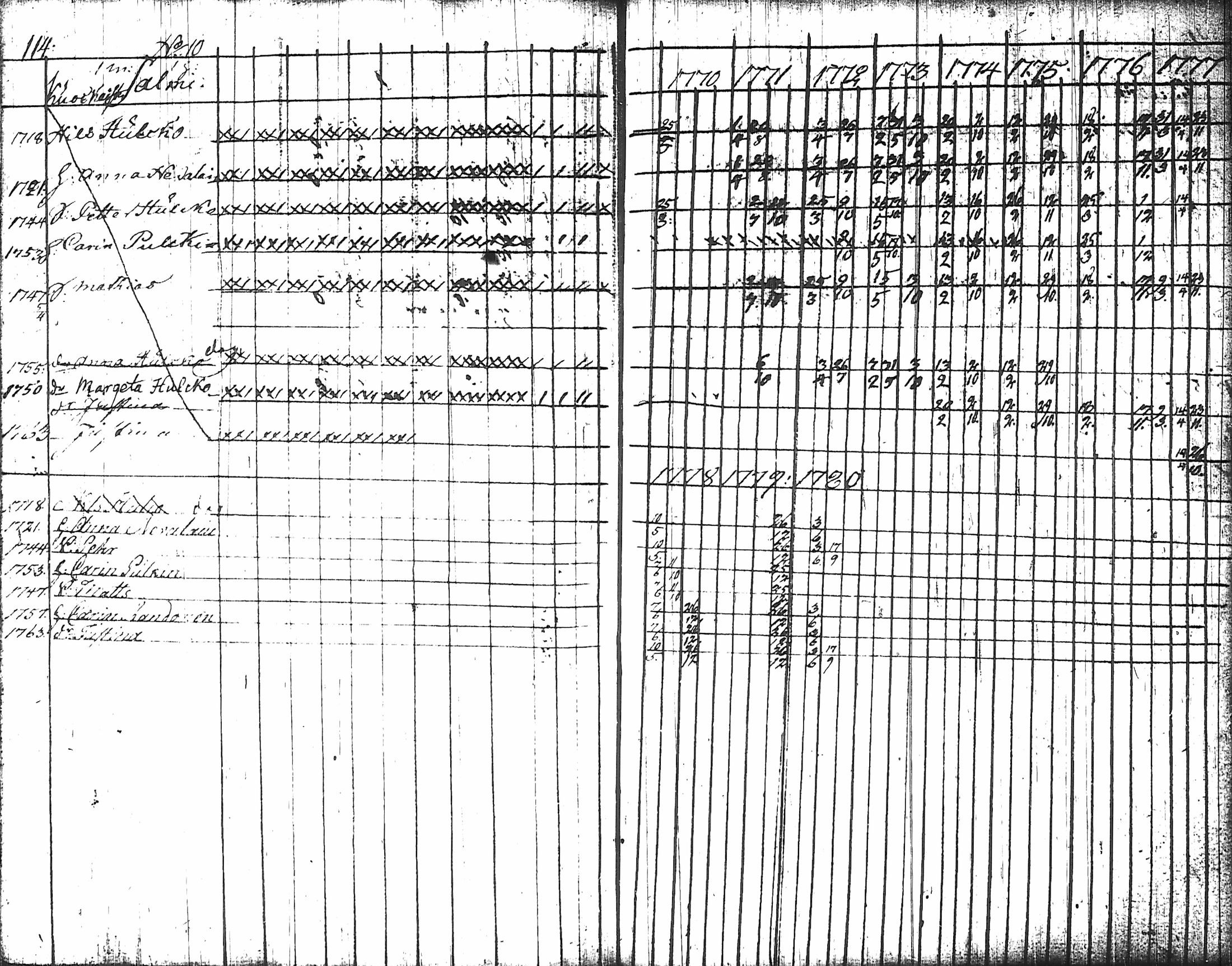 [ kuvat/121.jpg ]
