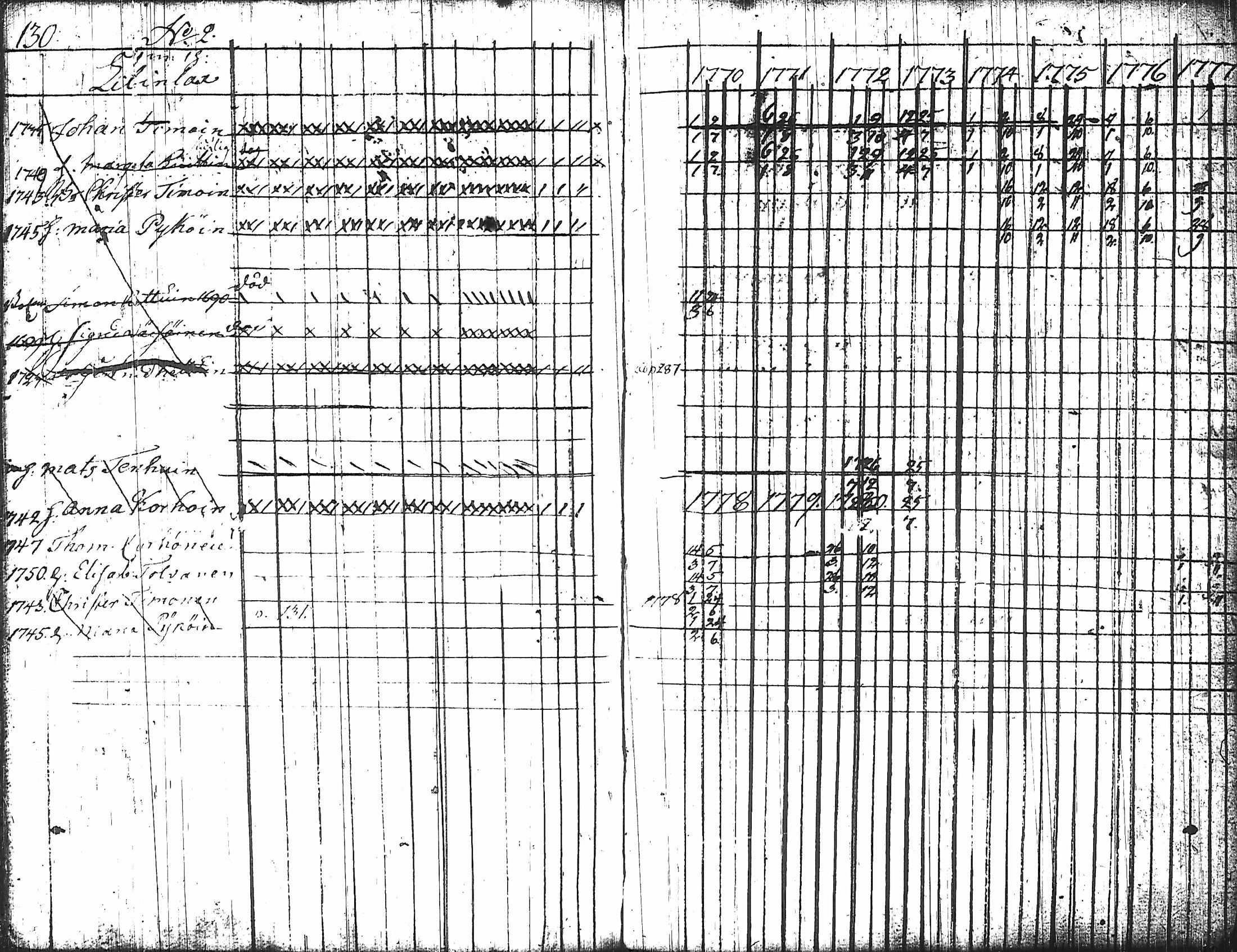 [ kuvat/137.jpg ]