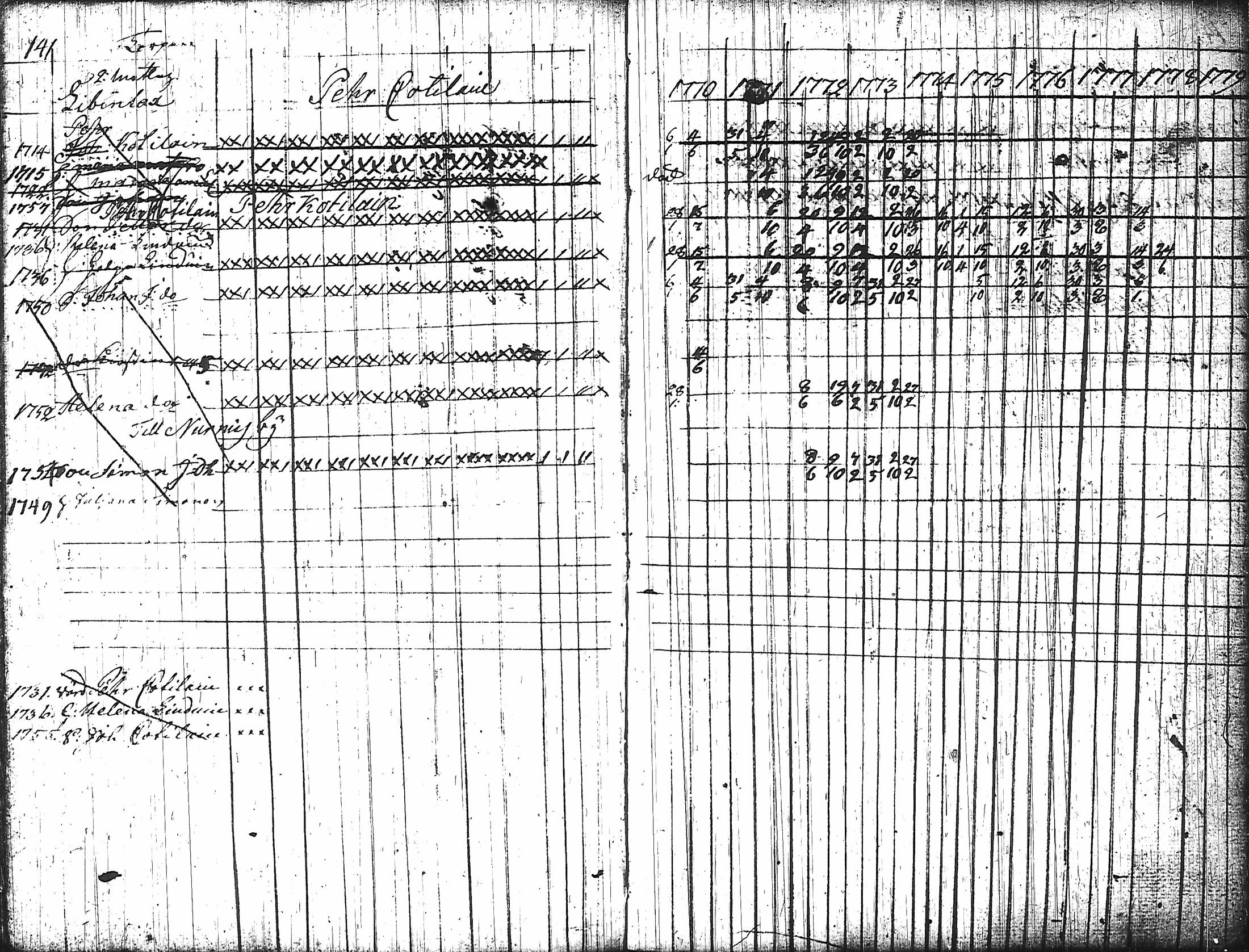 [ kuvat/150.jpg ]