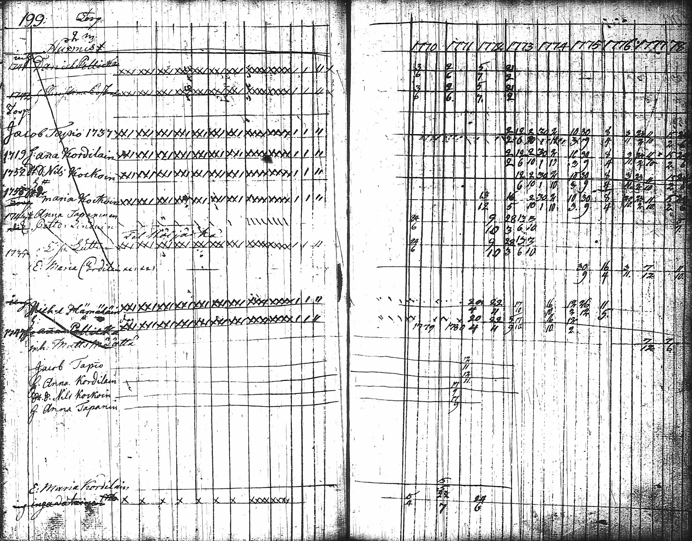 [ kuvat/209.jpg ]