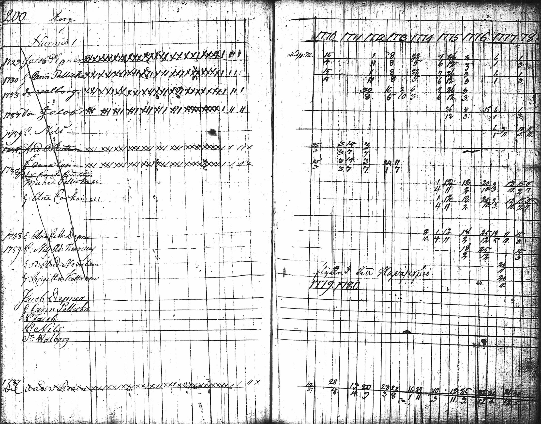 [ kuvat/210.jpg ]