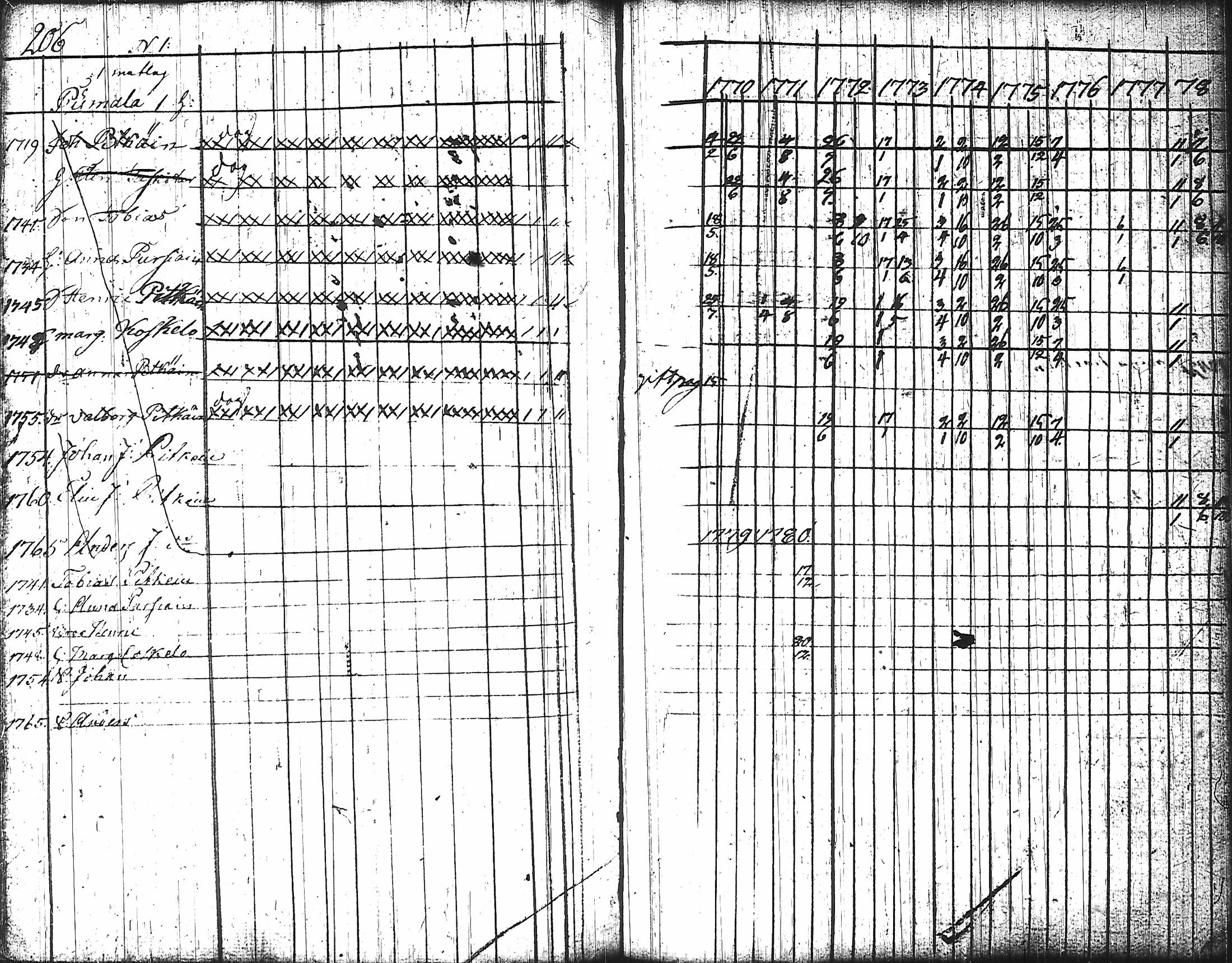 [ kuvat/216.jpg ]