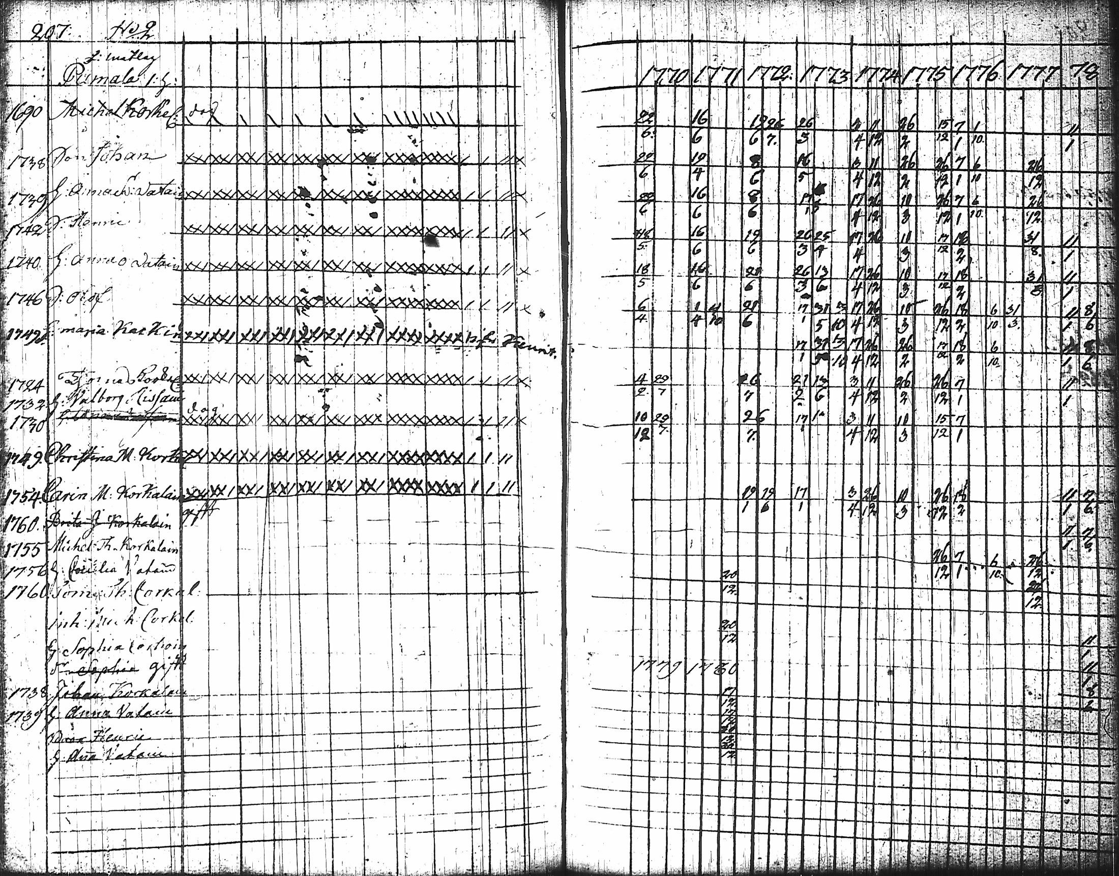 [ kuvat/217.jpg ]