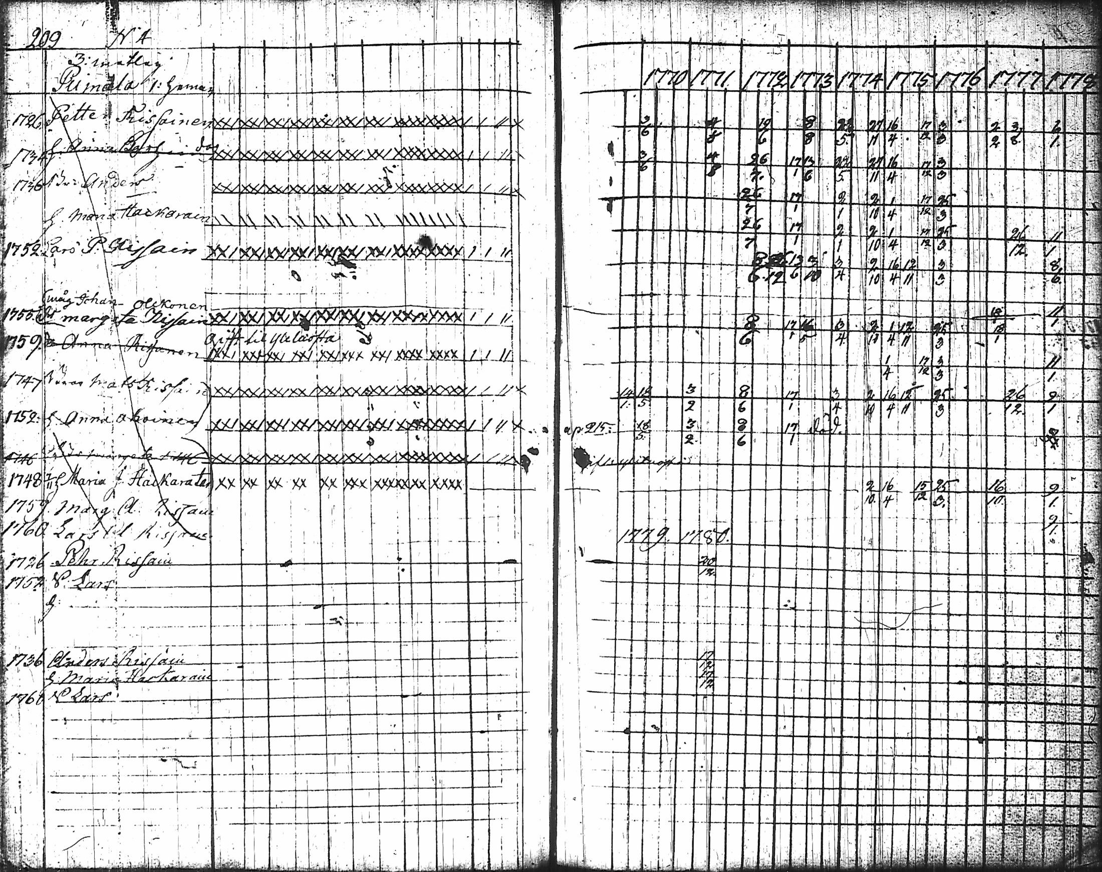 [ kuvat/219.jpg ]