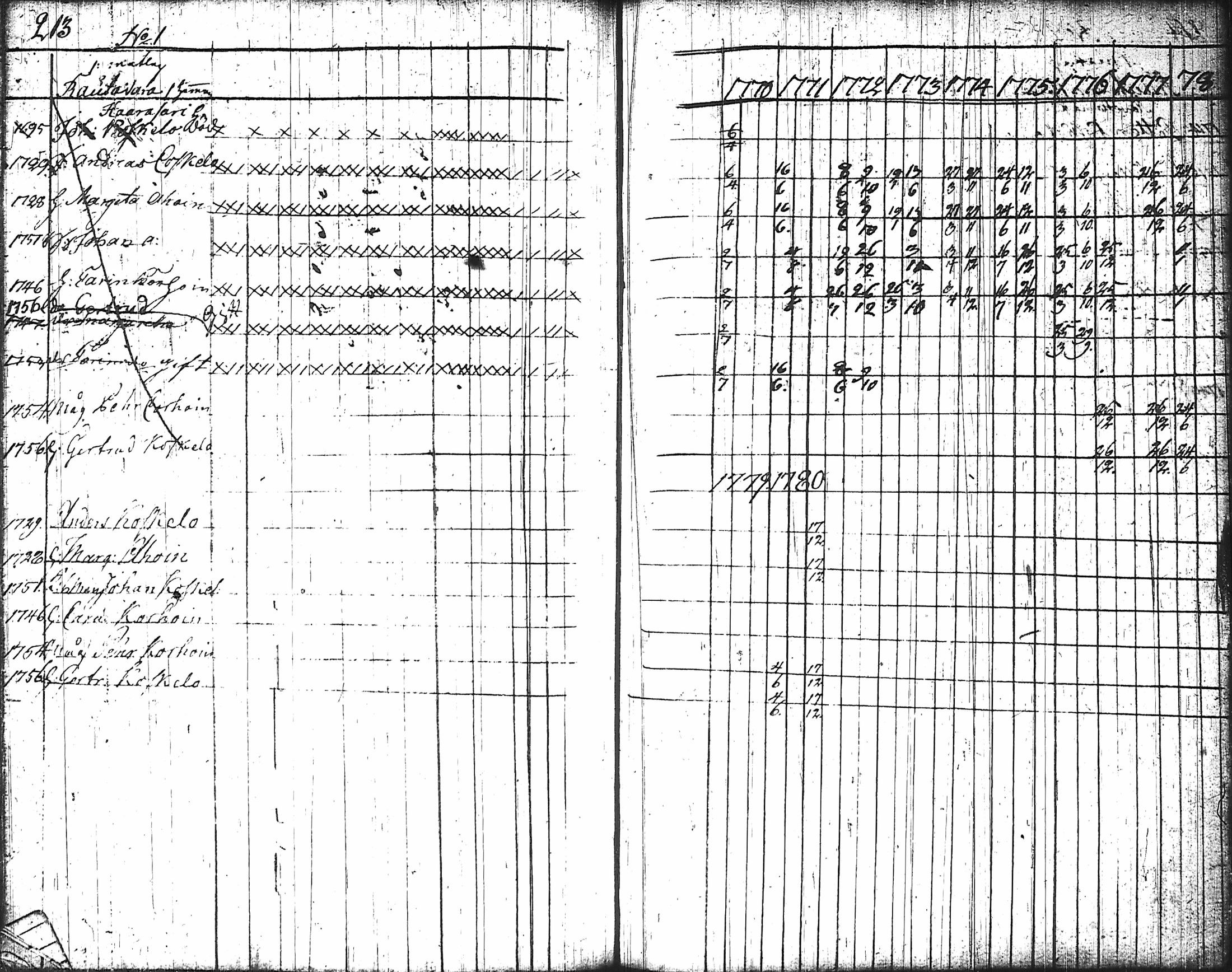 [ kuvat/223.jpg ]