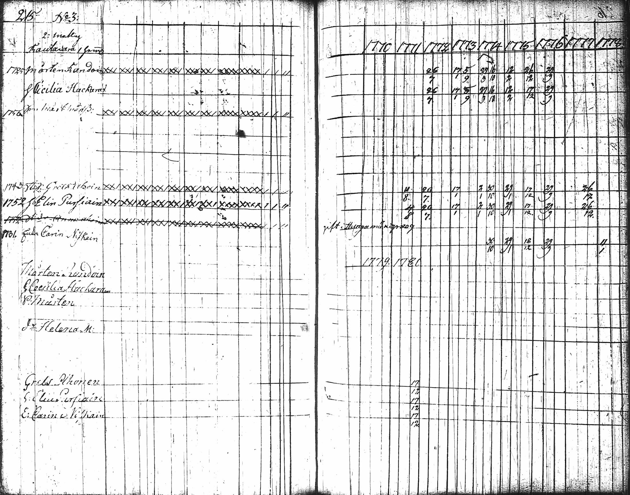 [ kuvat/225.jpg ]