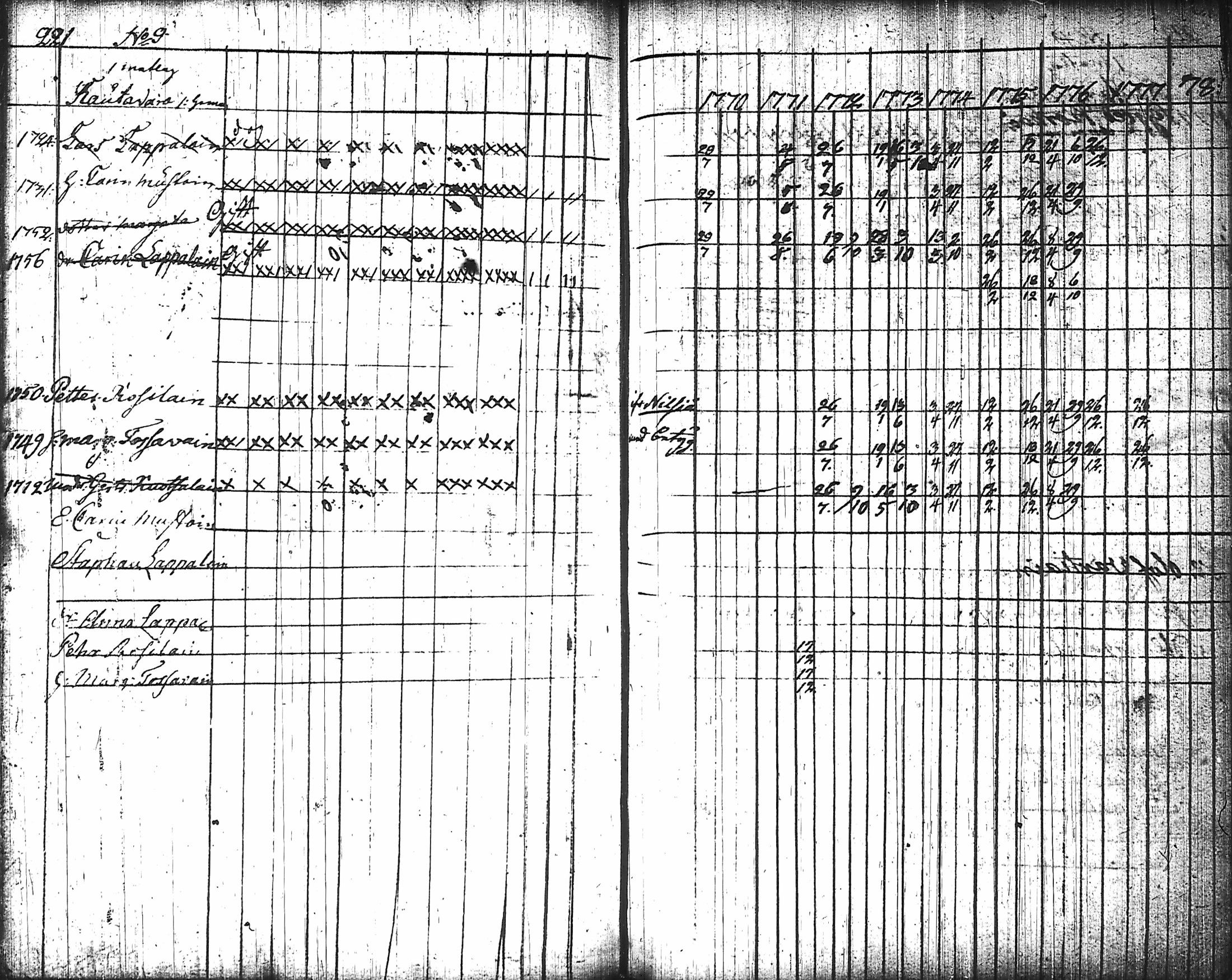 [ kuvat/232.jpg ]