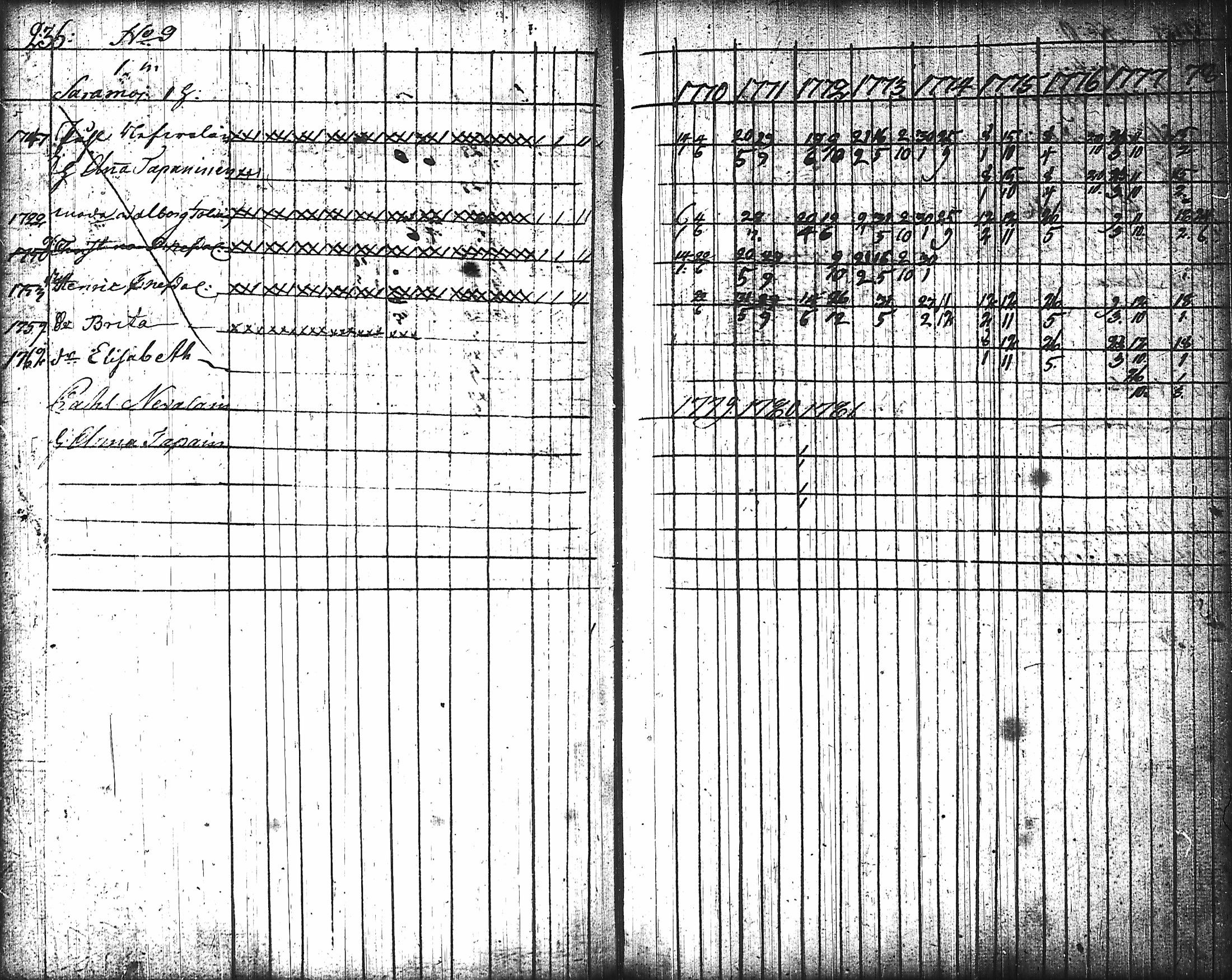 [ kuvat/246.jpg ]