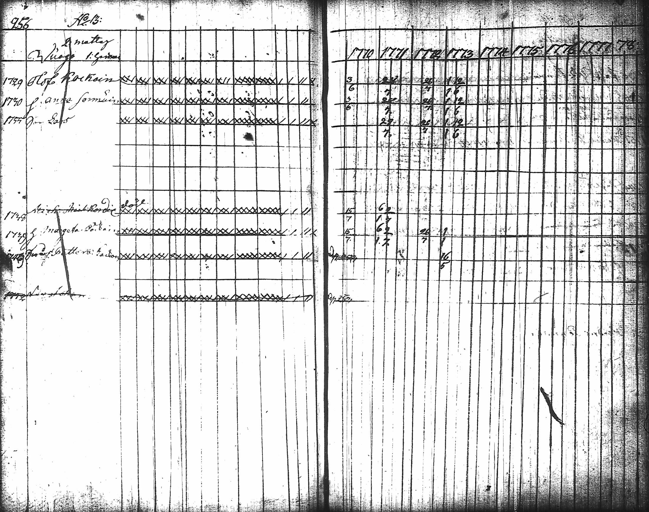 [ kuvat/266.jpg ]