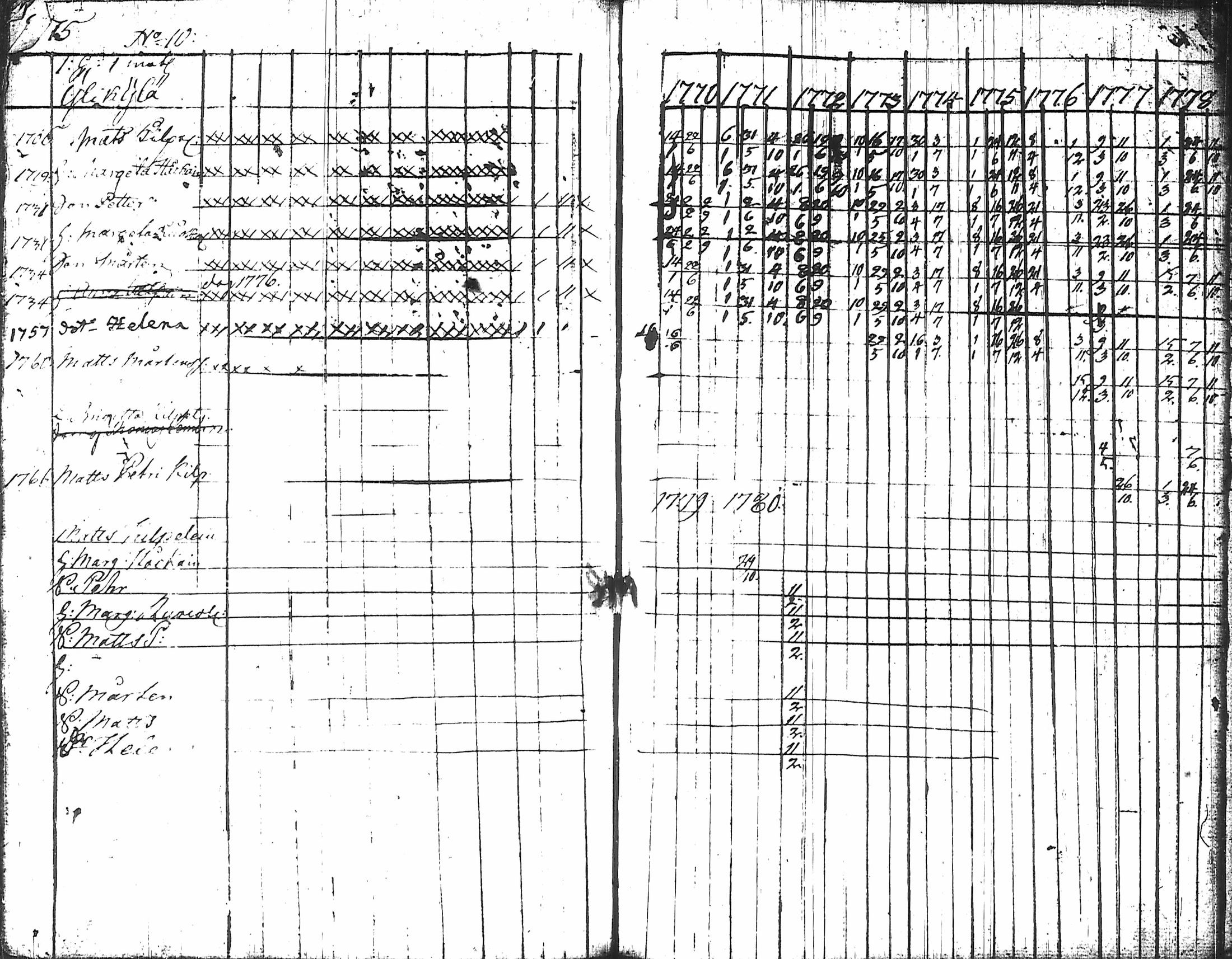 [ kuvat/285.jpg ]