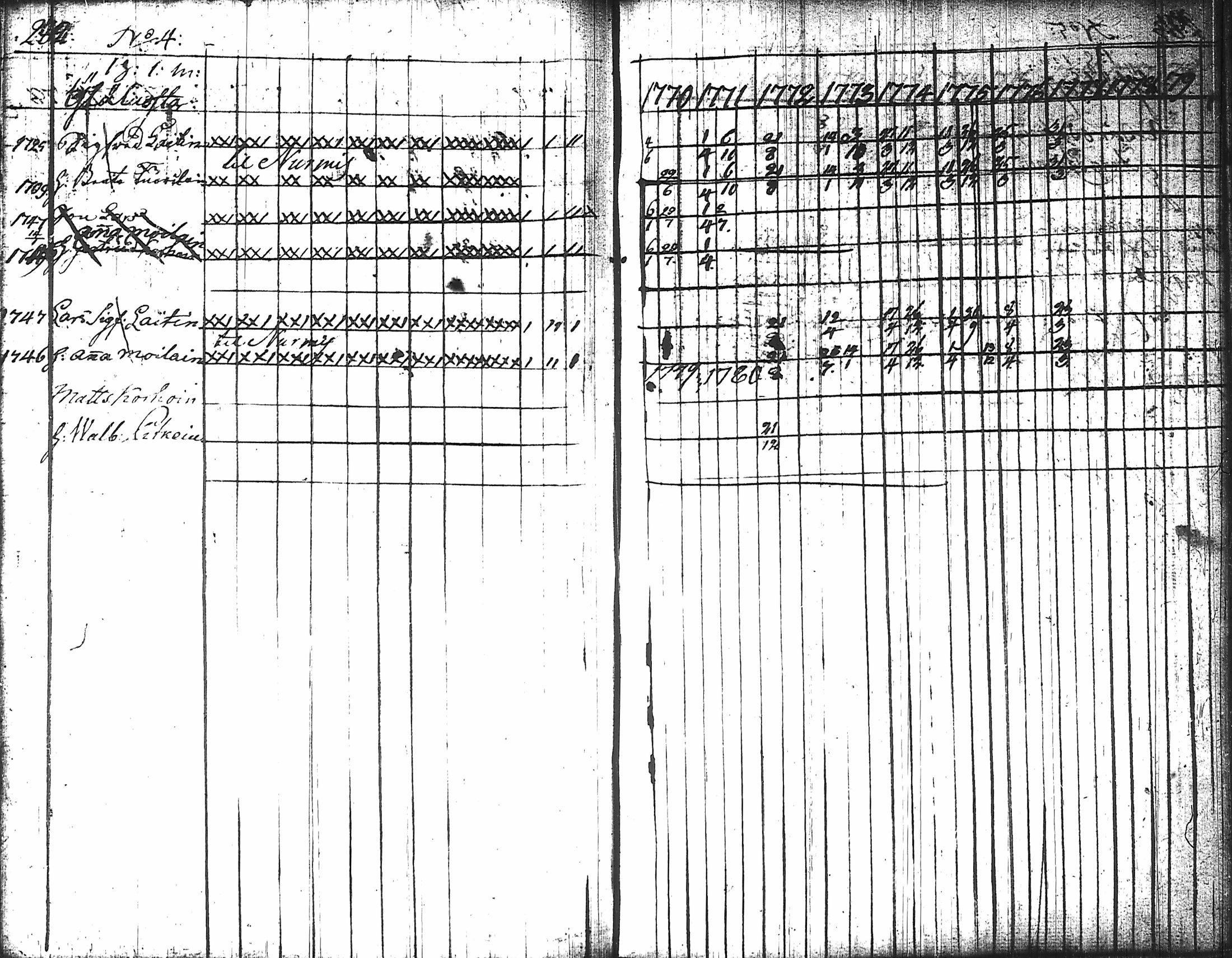 [ kuvat/292.jpg ]