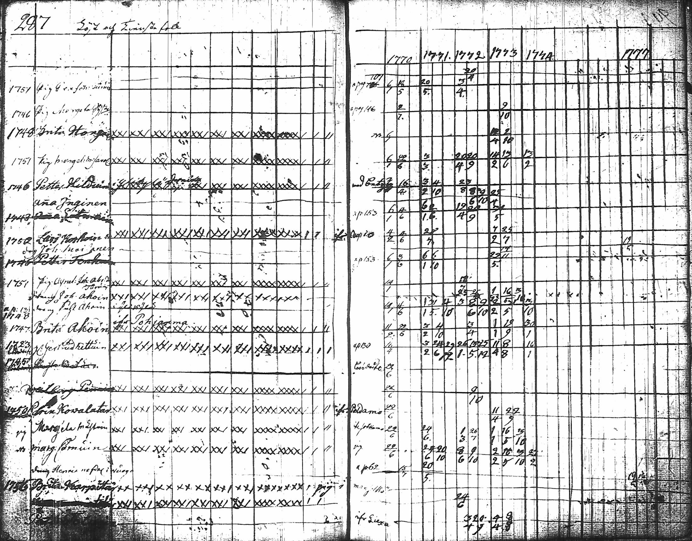 [ kuvat/297.jpg ]