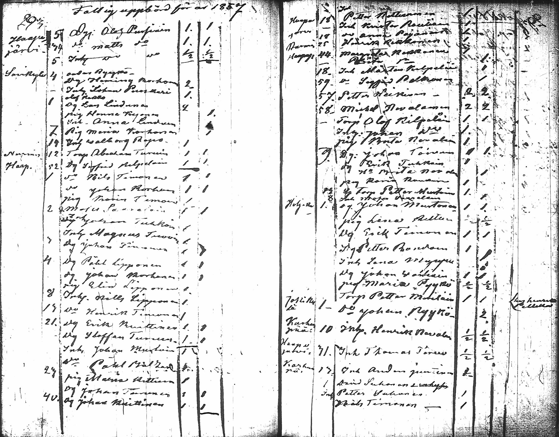 [ kuvat/303.jpg ]