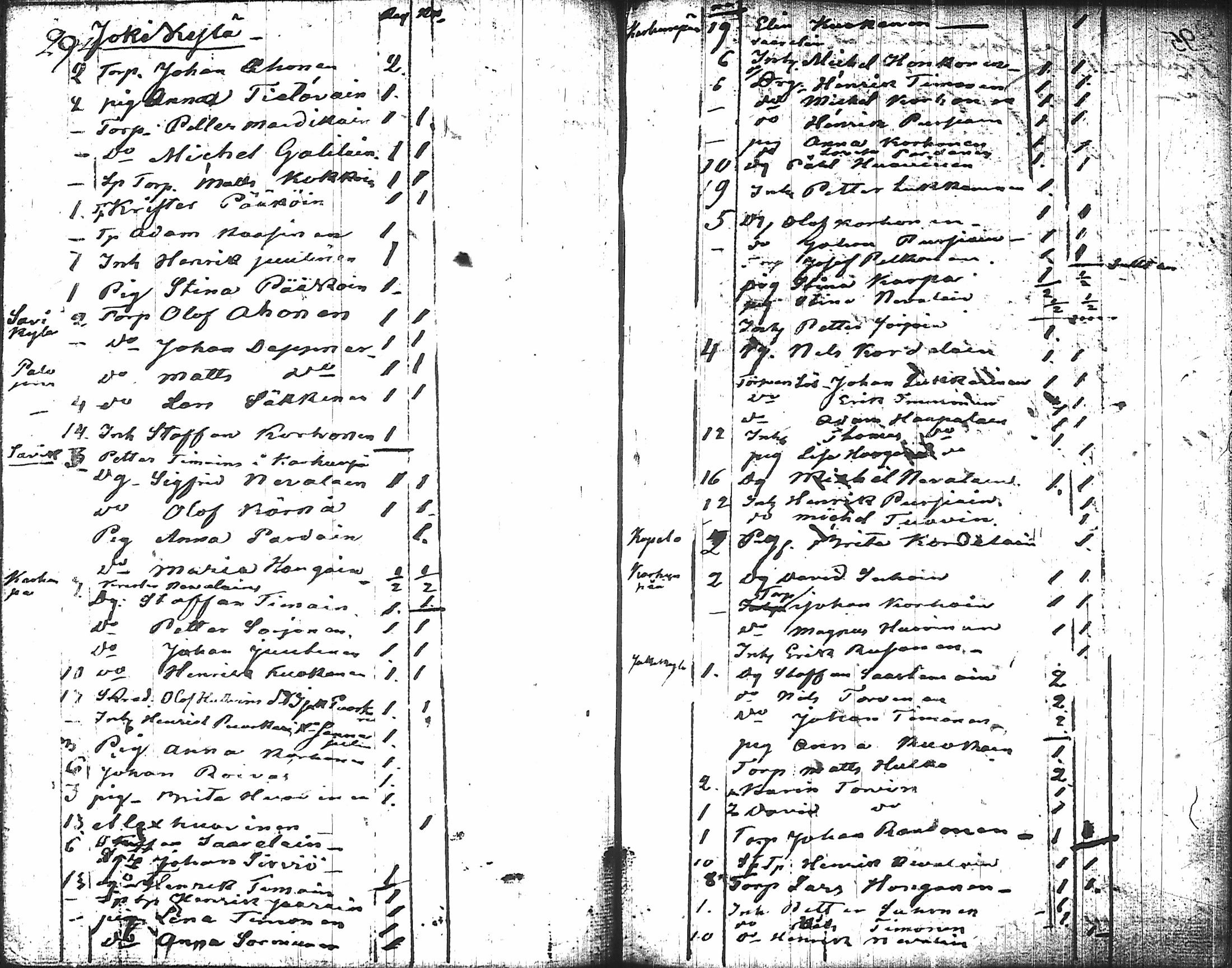 [ kuvat/304.jpg ]