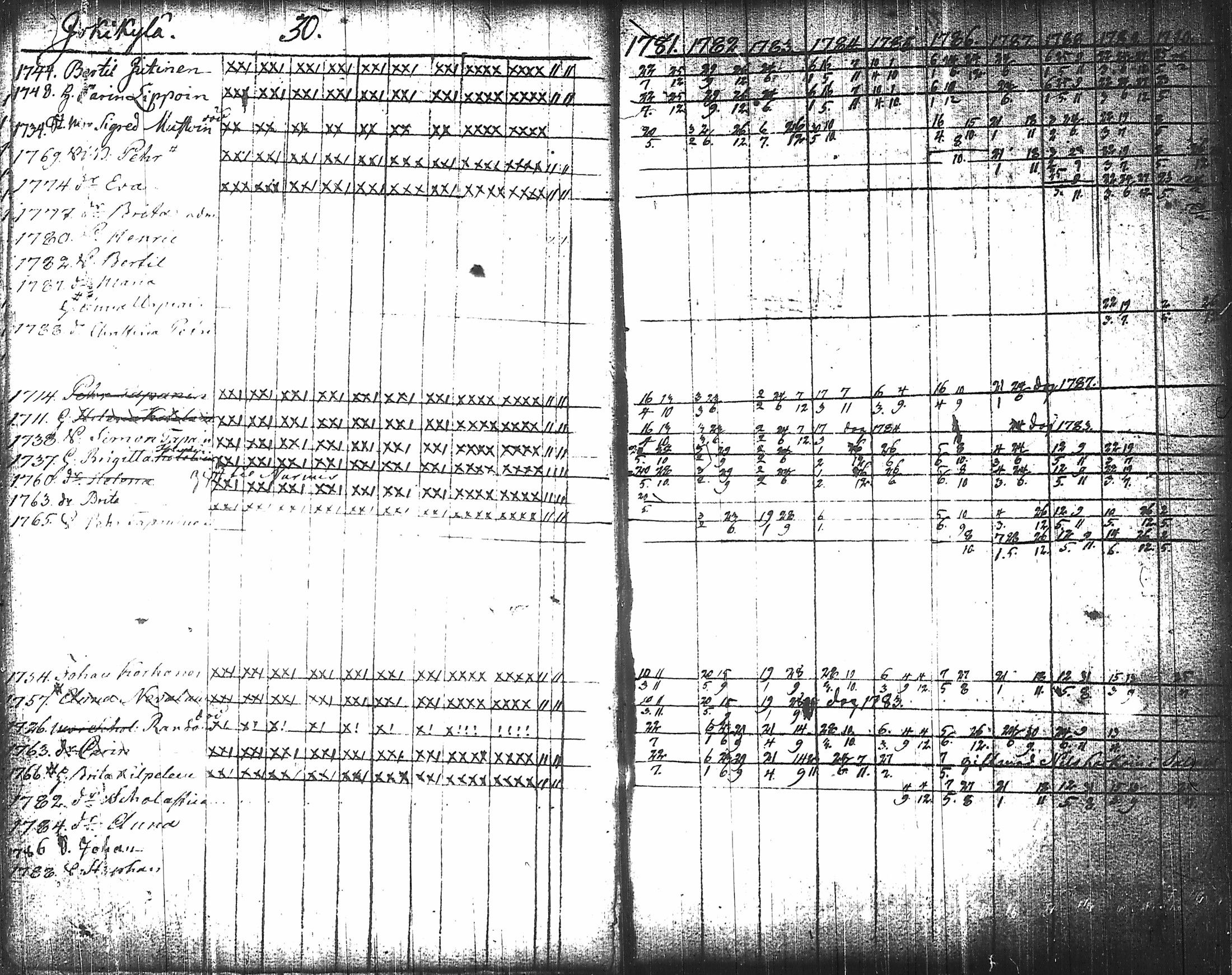[ kuvat/32.jpg ]