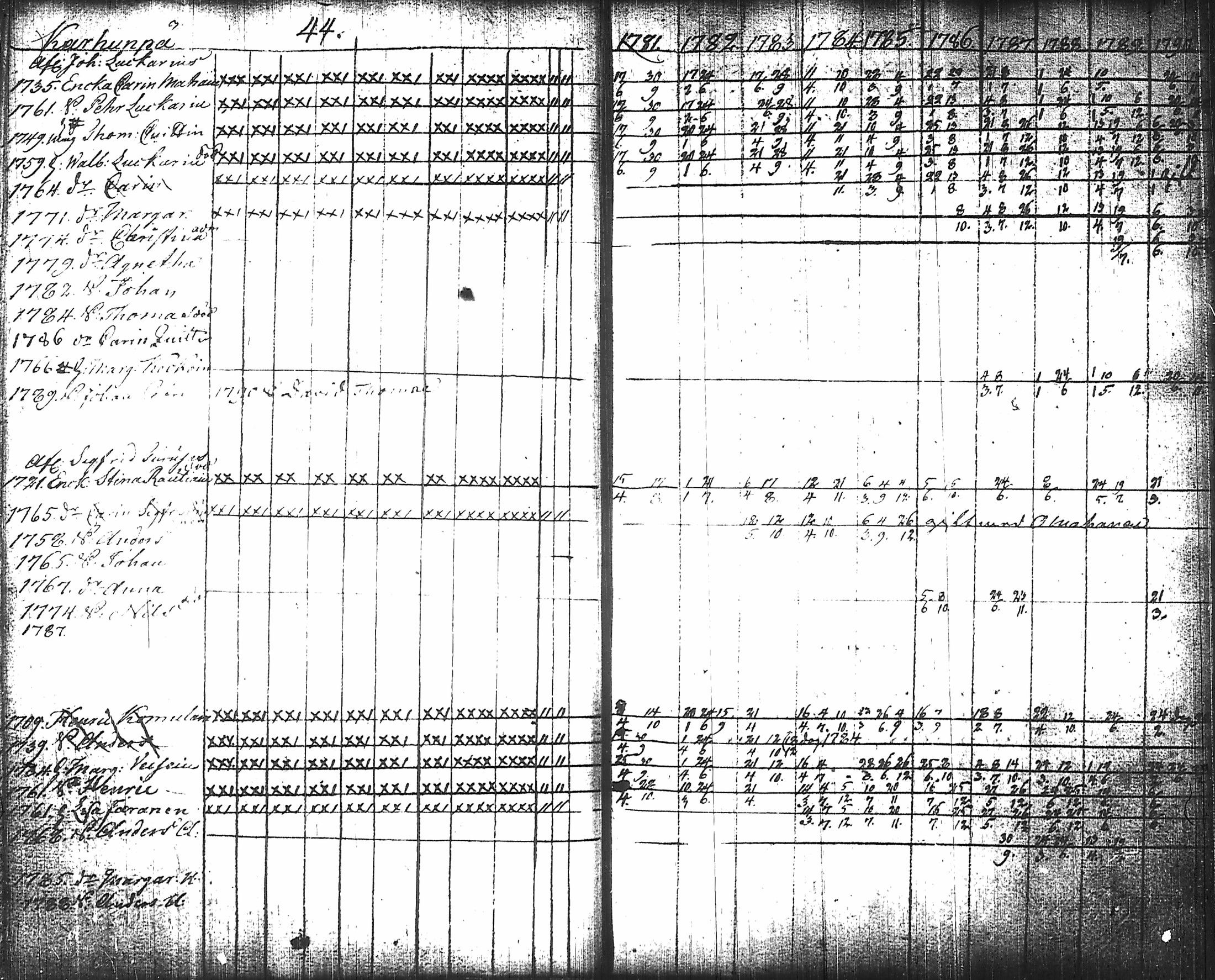 [ kuvat/46.jpg ]