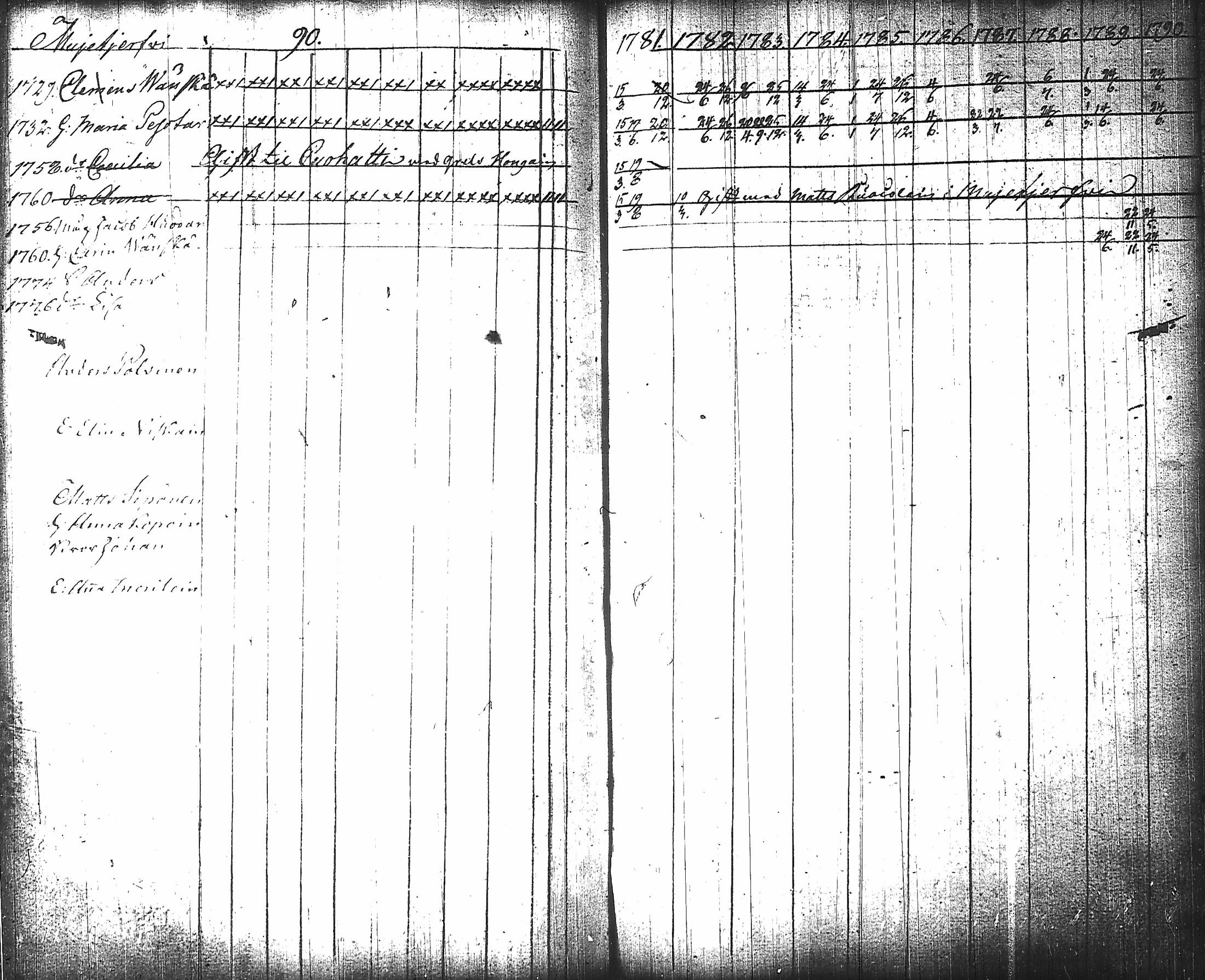[ kuvat/92.jpg ]