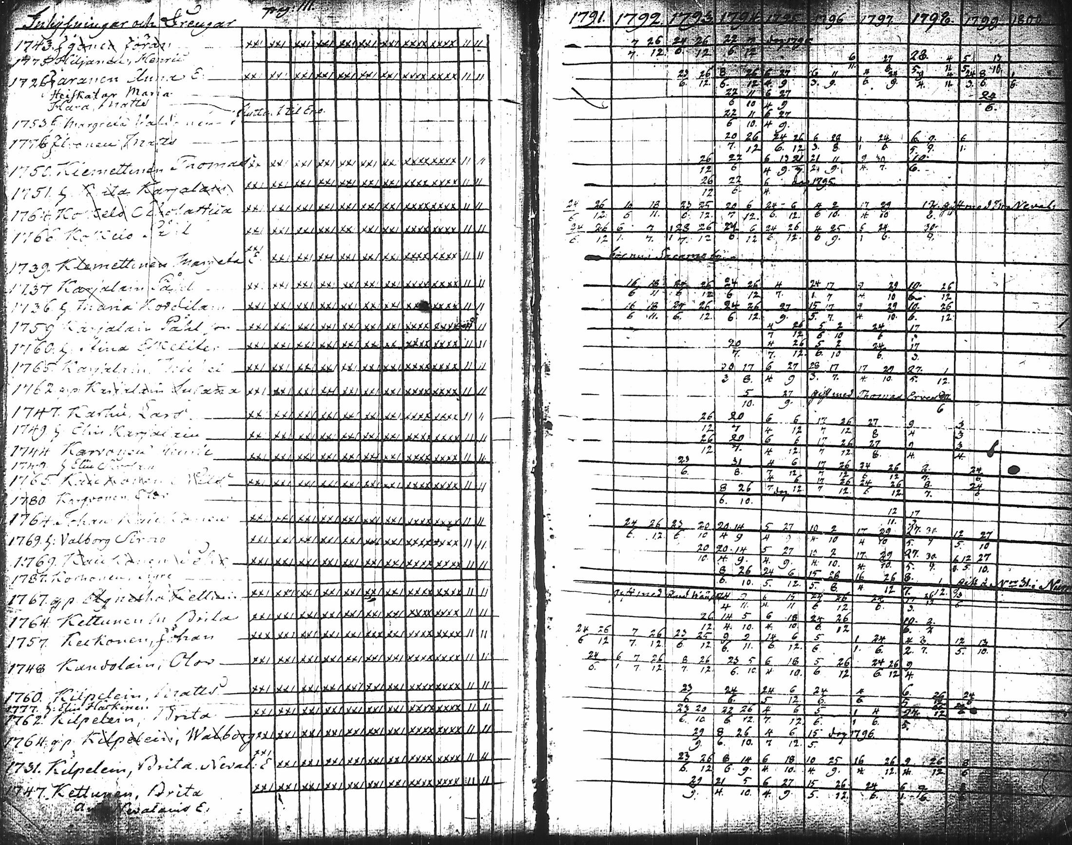 [ kuvat/112.jpg ]