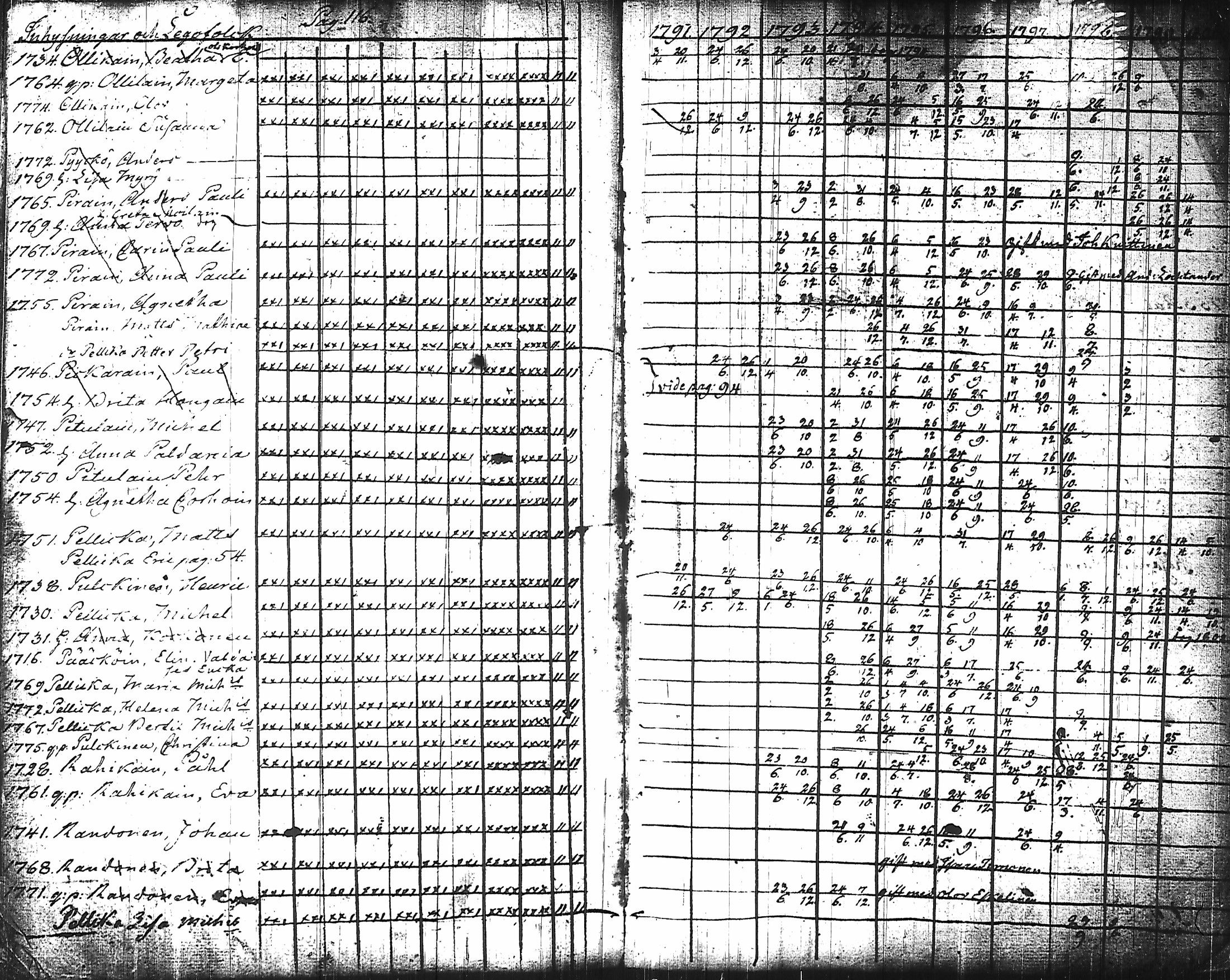 [ kuvat/117.jpg ]