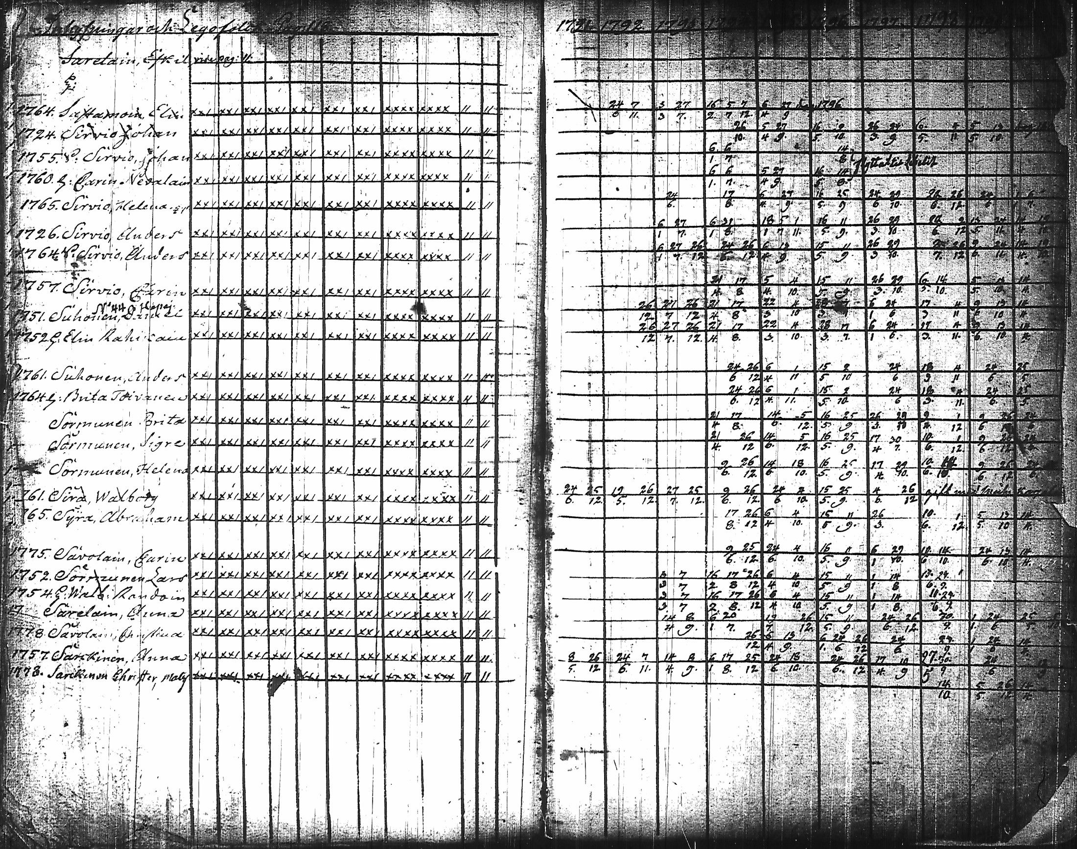 [ kuvat/119.jpg ]