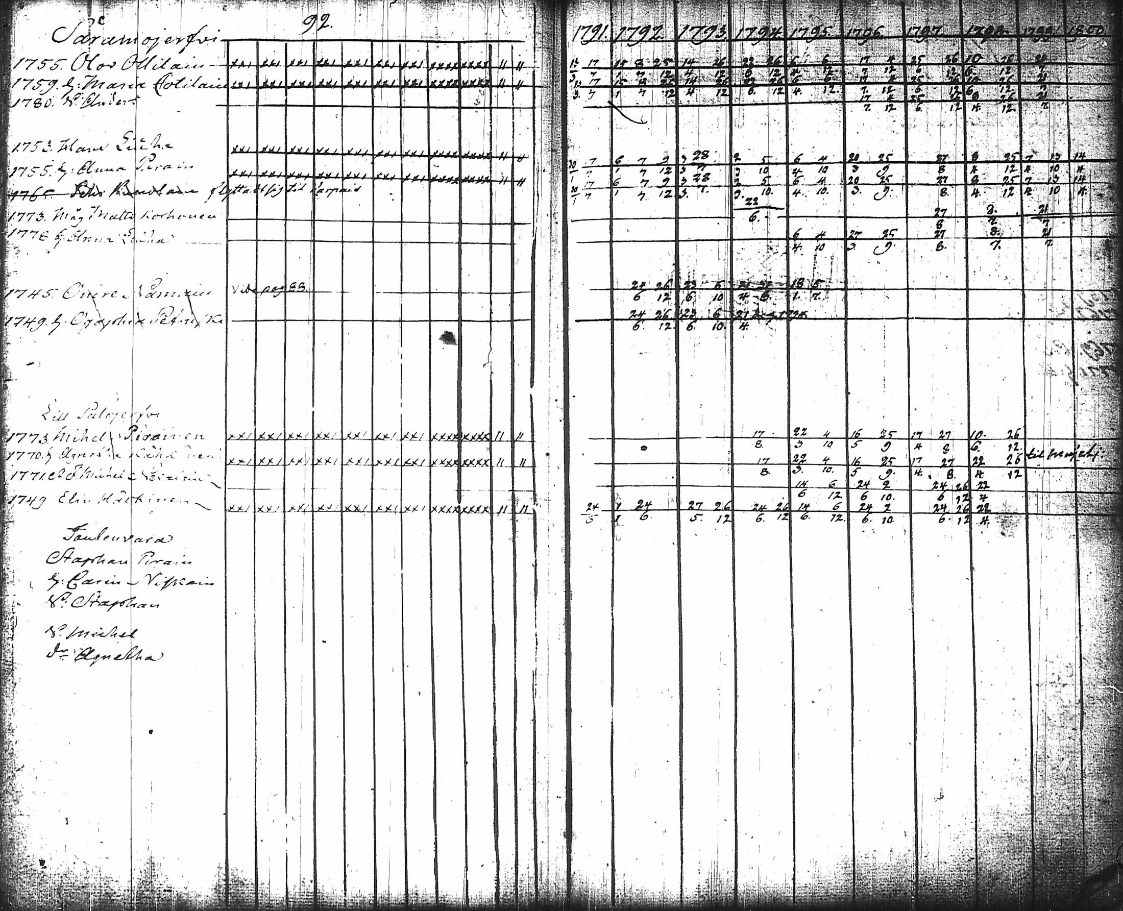 [ kuvat/93.jpg ]