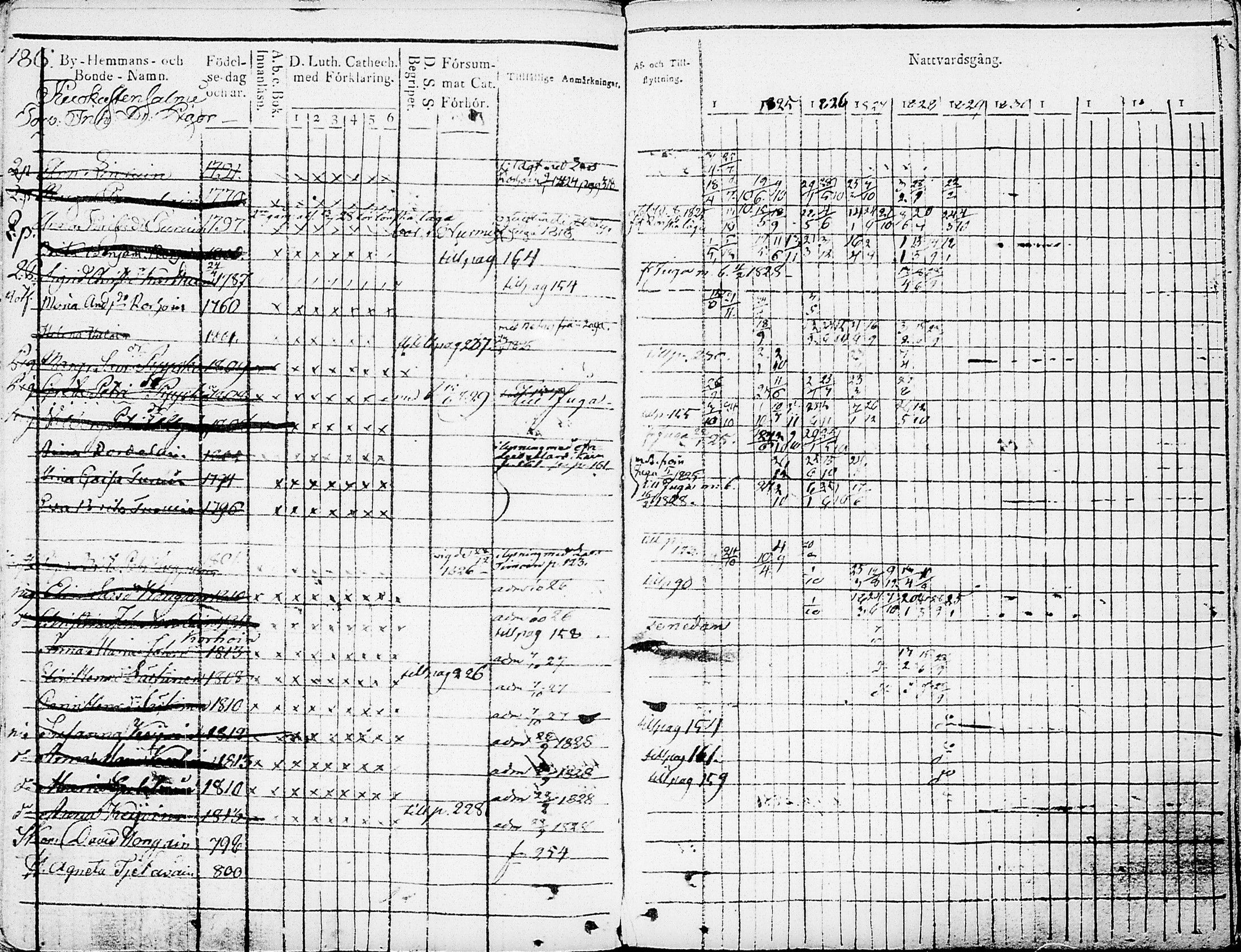 [ kuvat/190.jpg ]