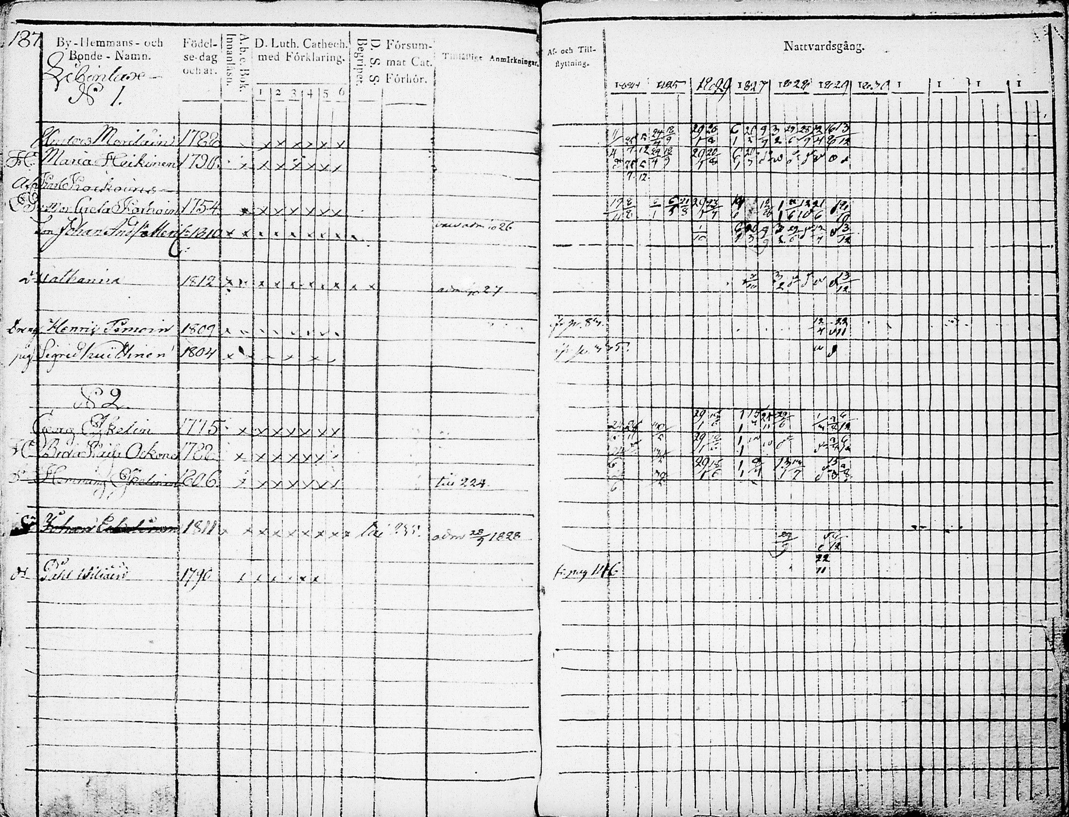 [ kuvat/191.jpg ]