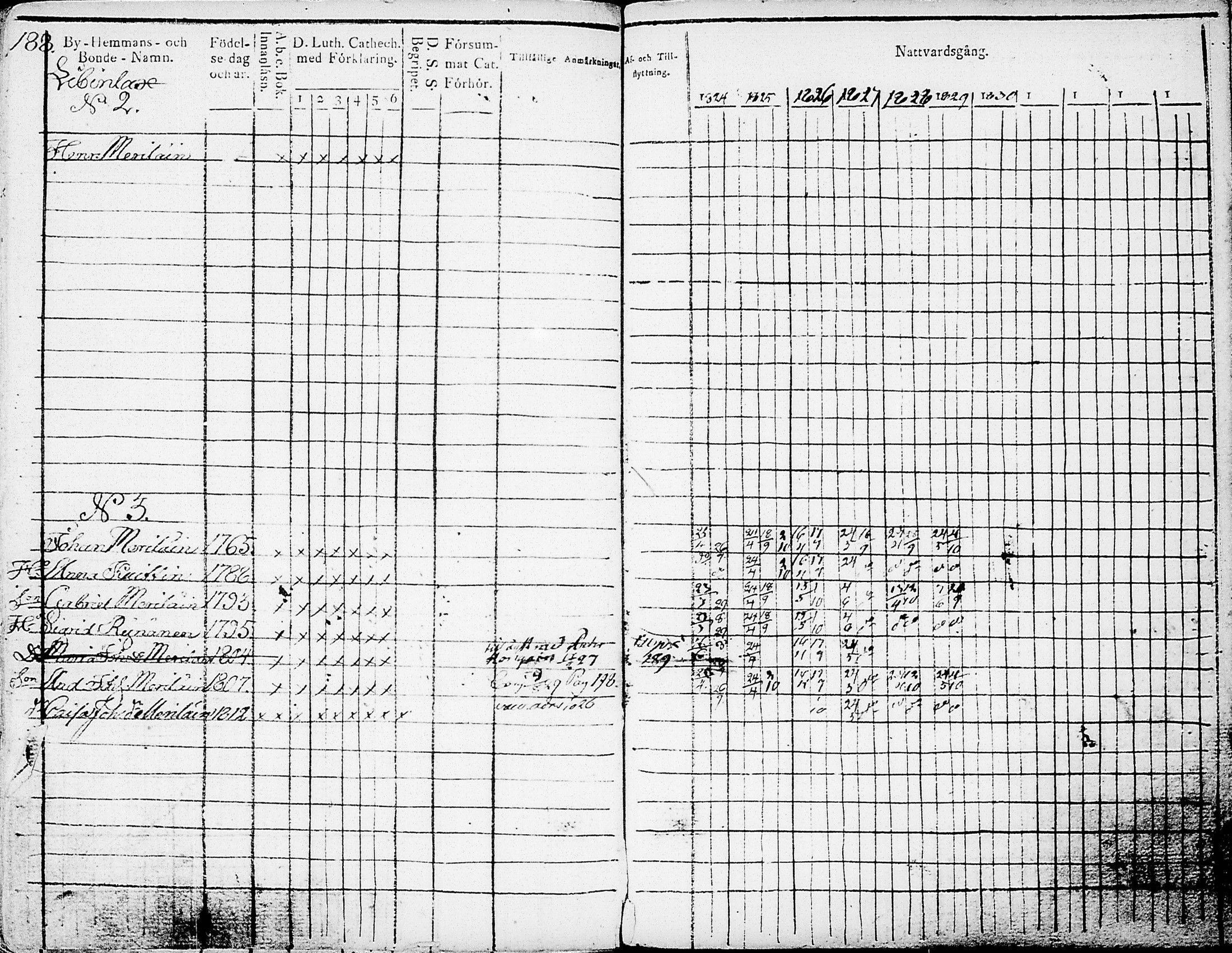 [ kuvat/192.jpg ]