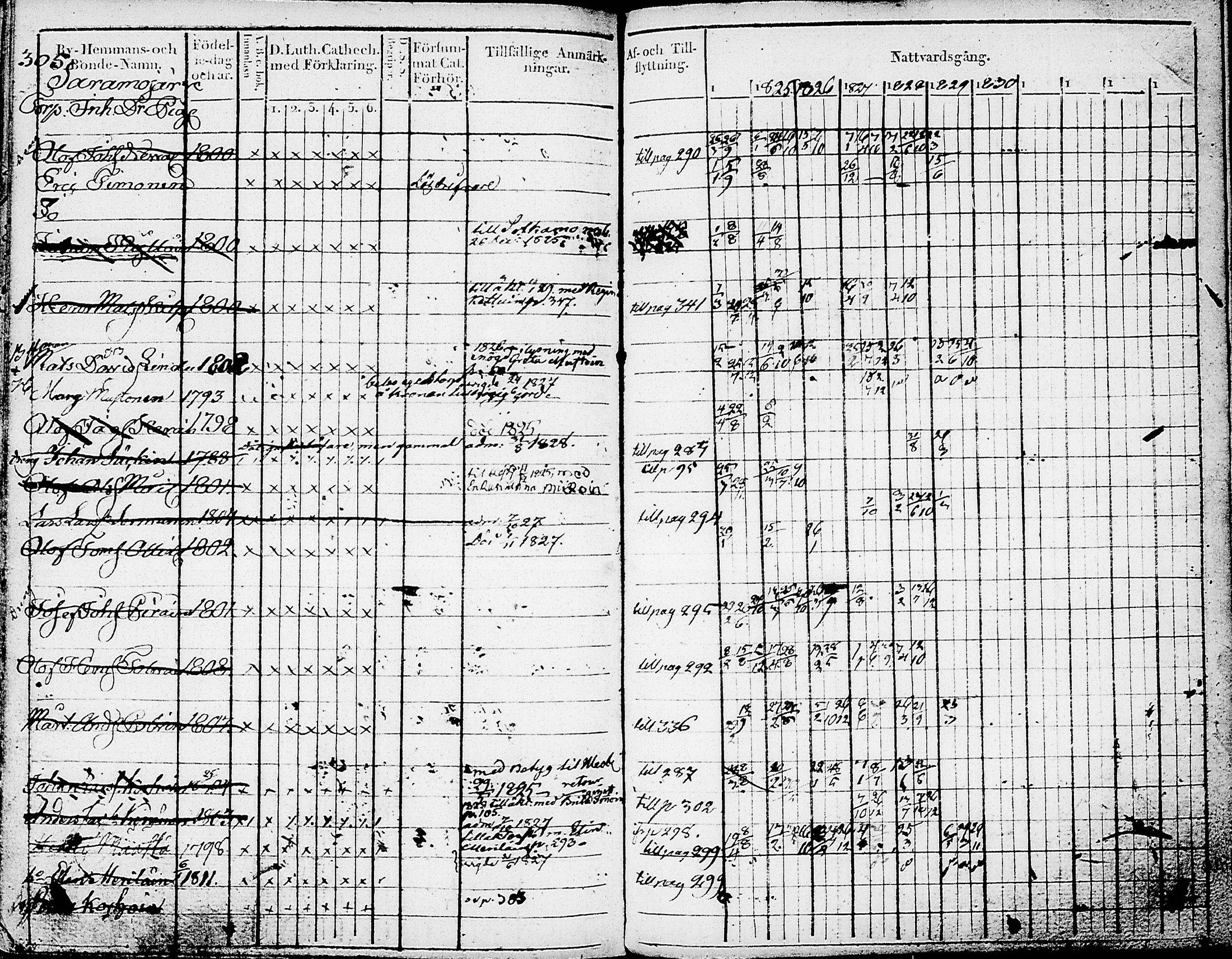 [ kuvat/308.jpg ]