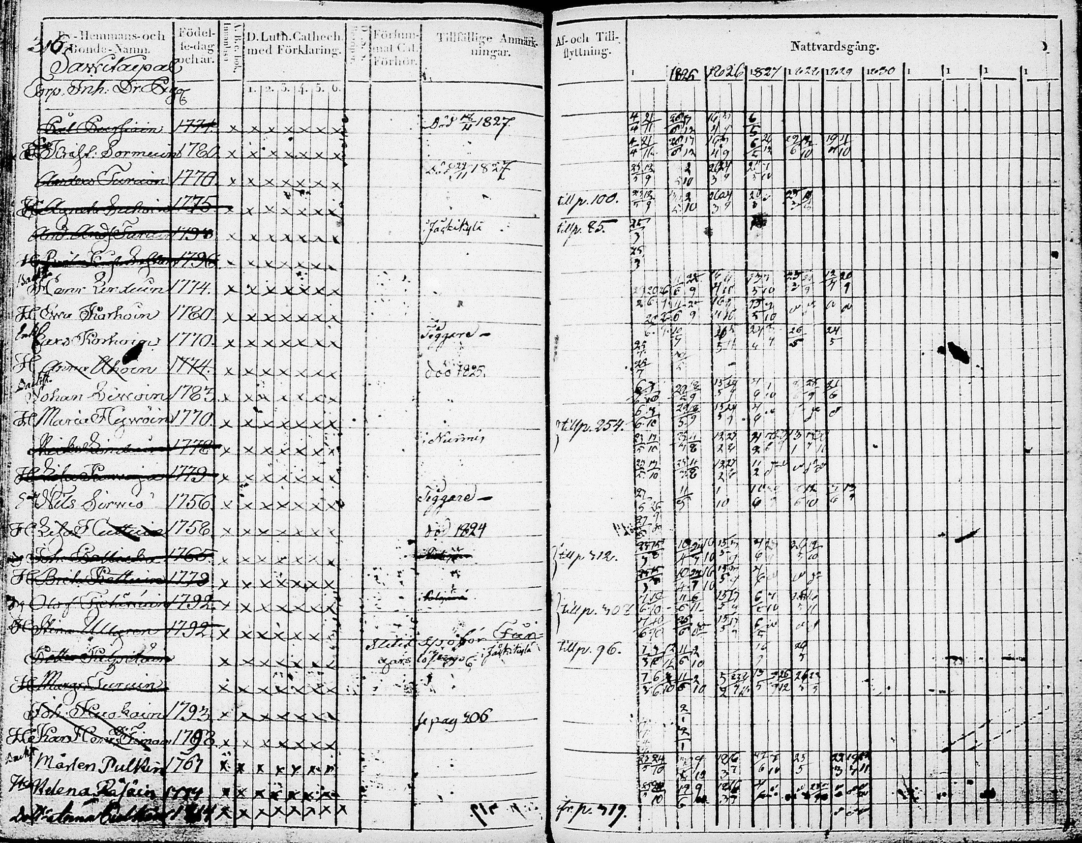 [ kuvat/319.jpg ]