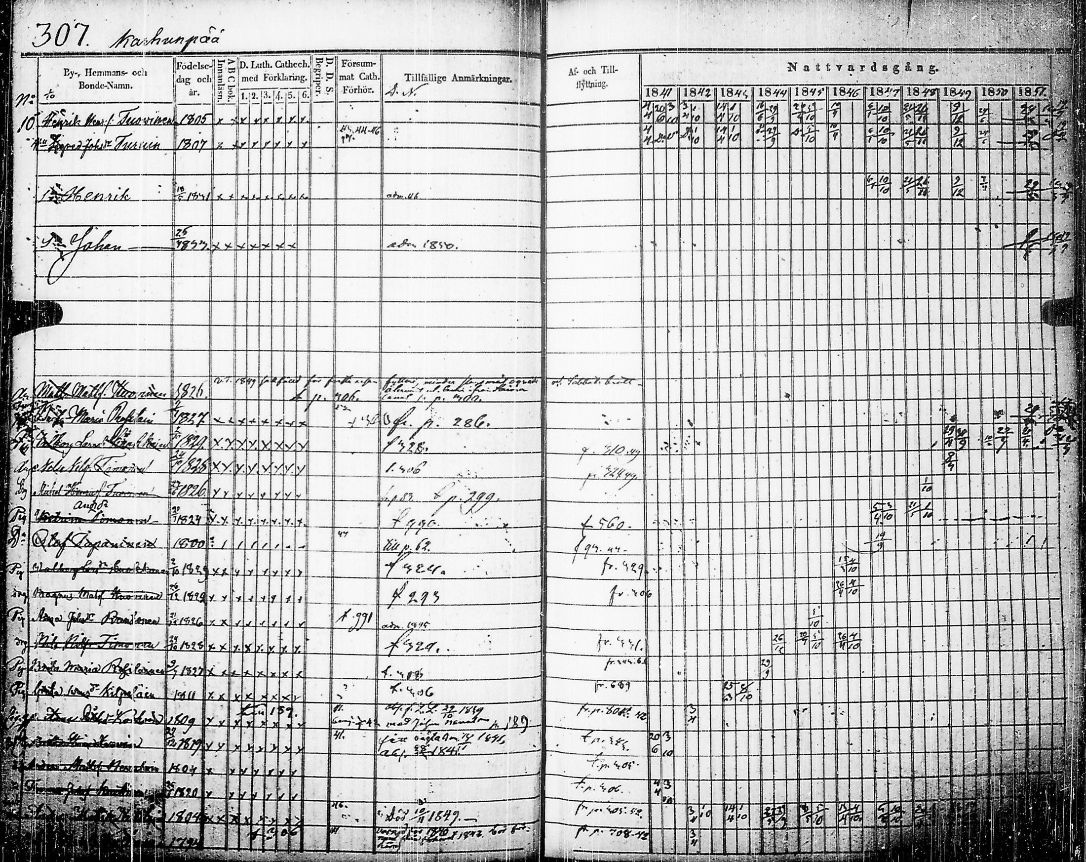 [ kuvat/315.jpg ]