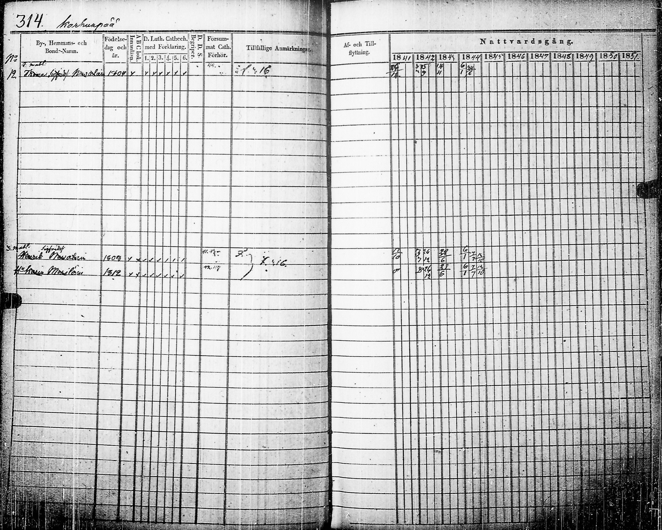[ kuvat/322.jpg ]