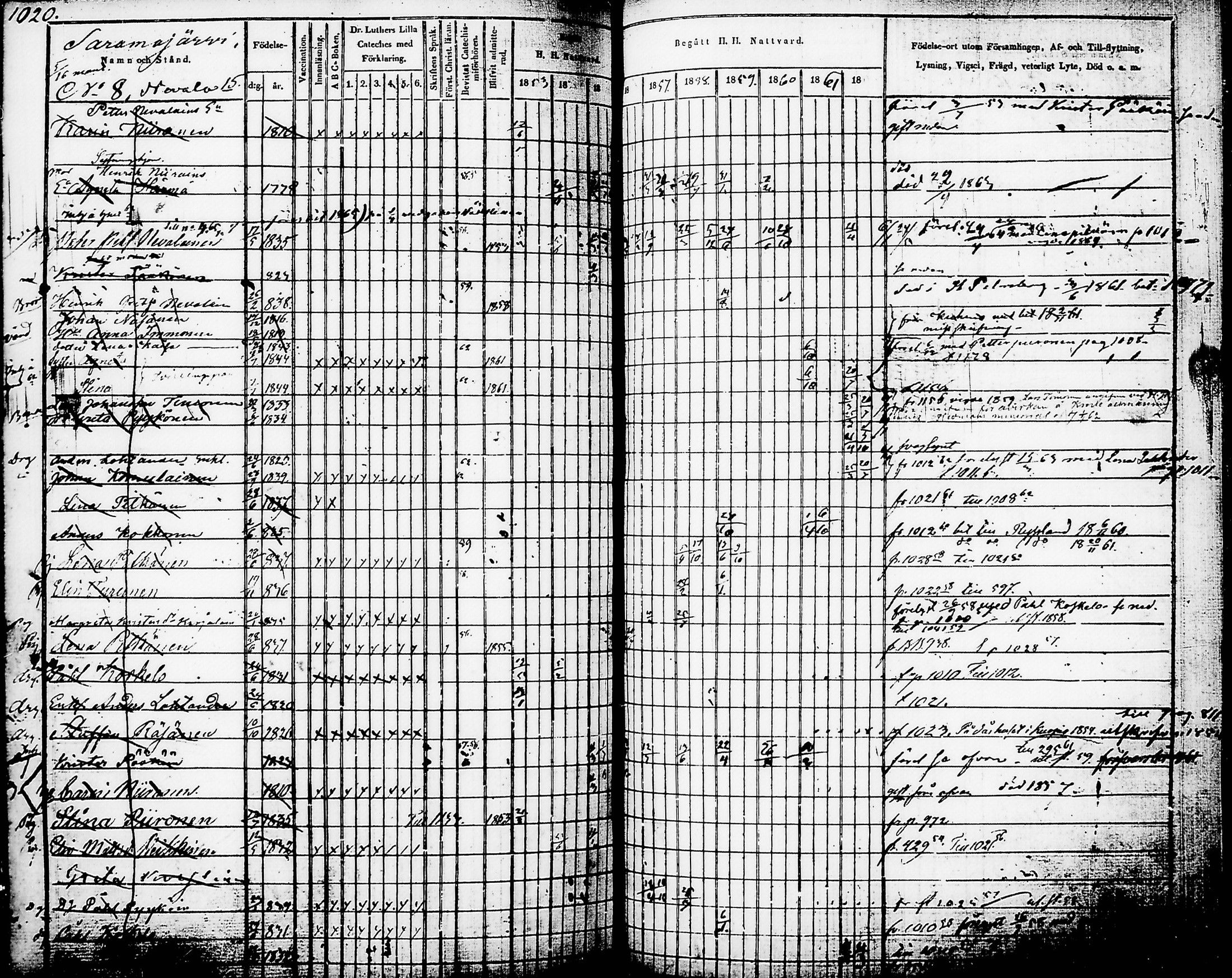 [ kuvat/206.jpg ]