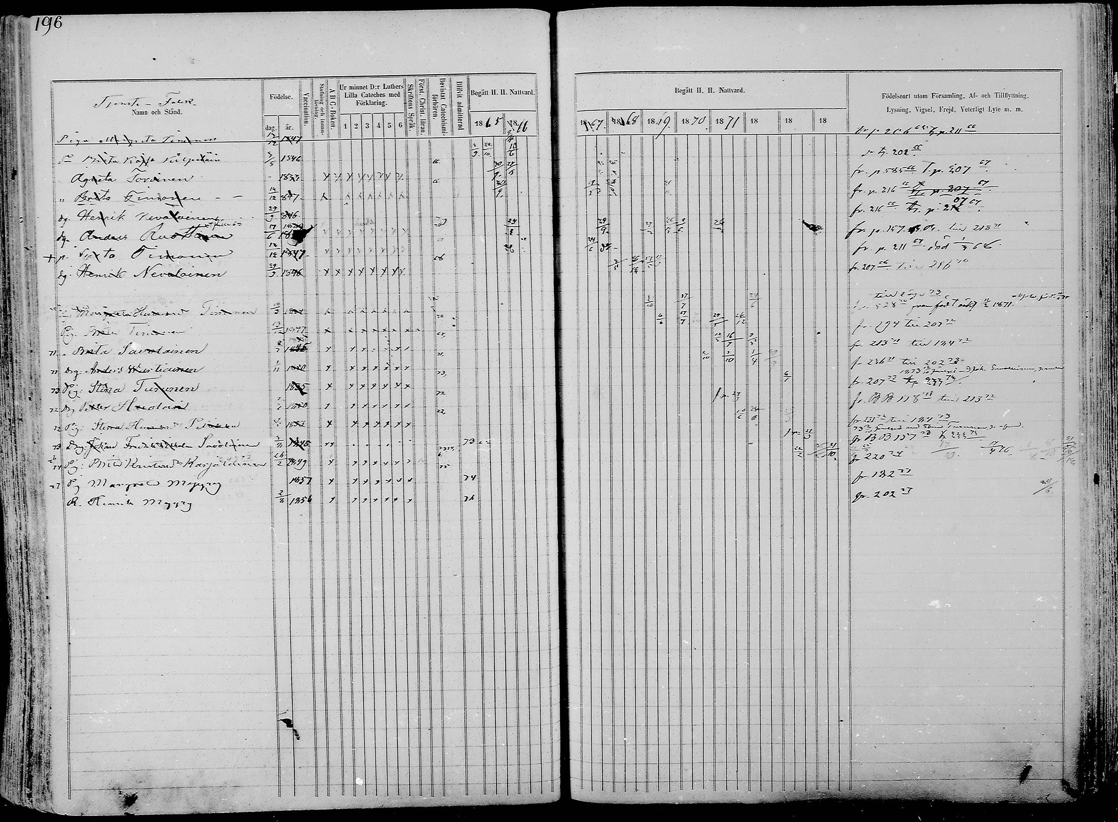 [ kuvat/195.jpg ]