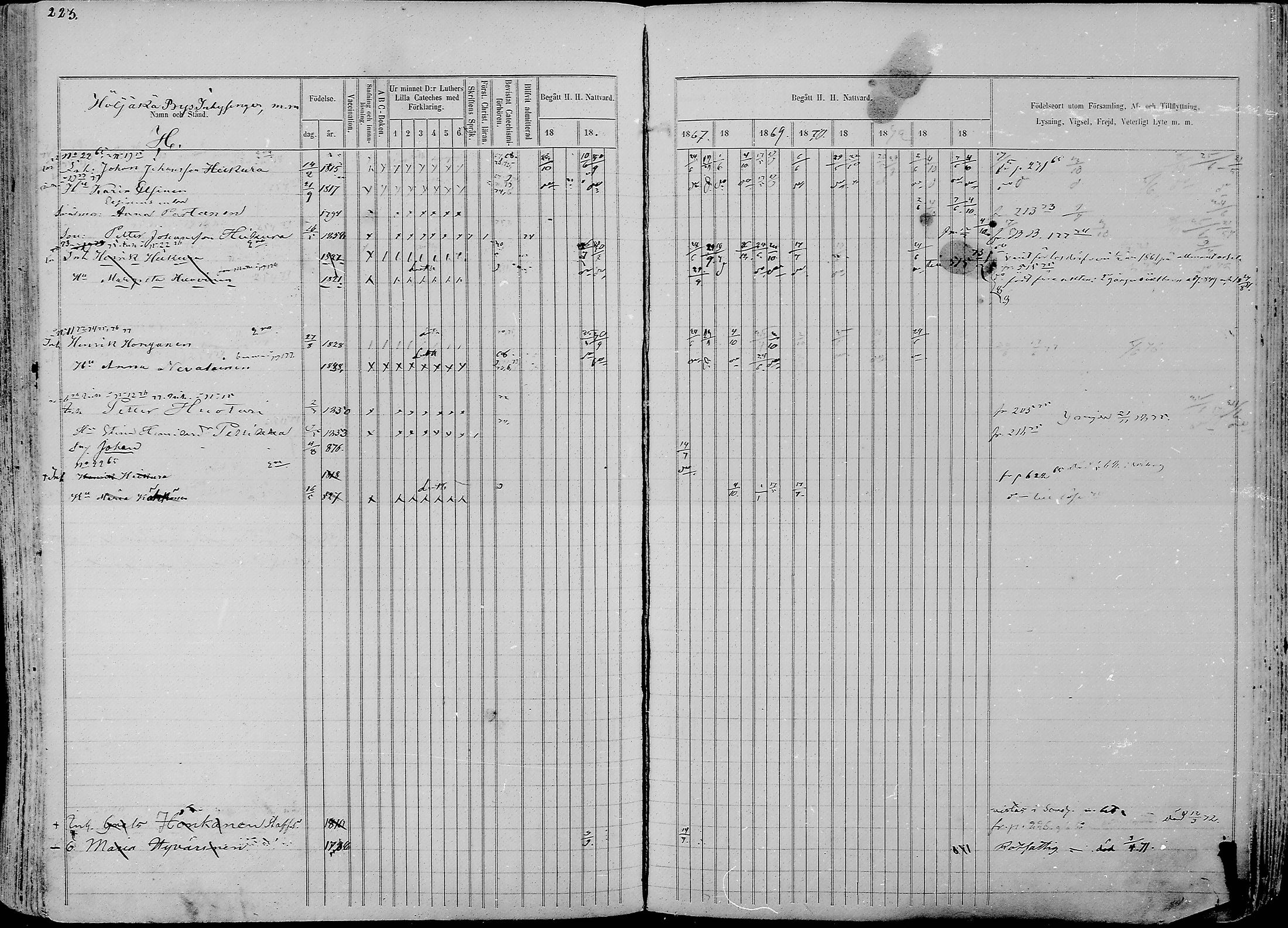 [ kuvat/222.jpg ]