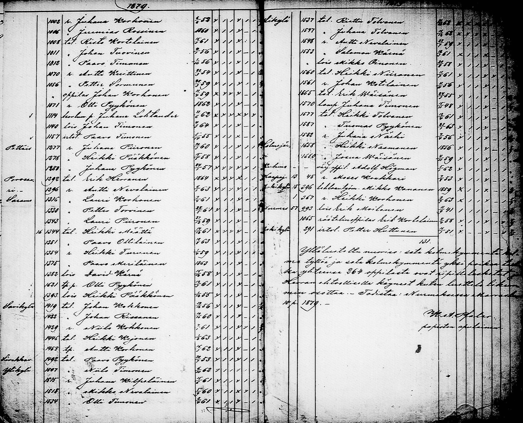[ kuvat/179.jpg ]