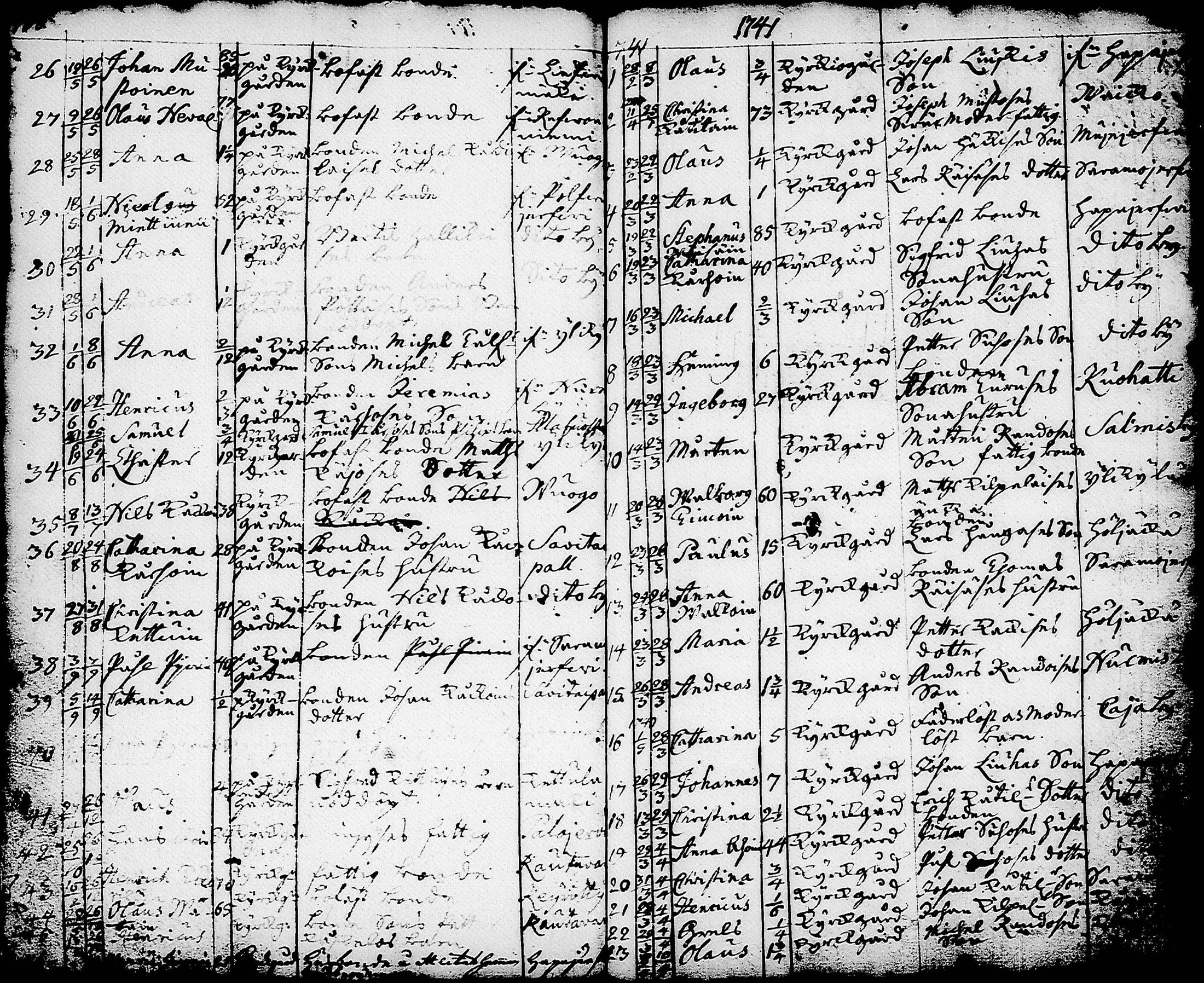 [ kuvat/58.jpg ]