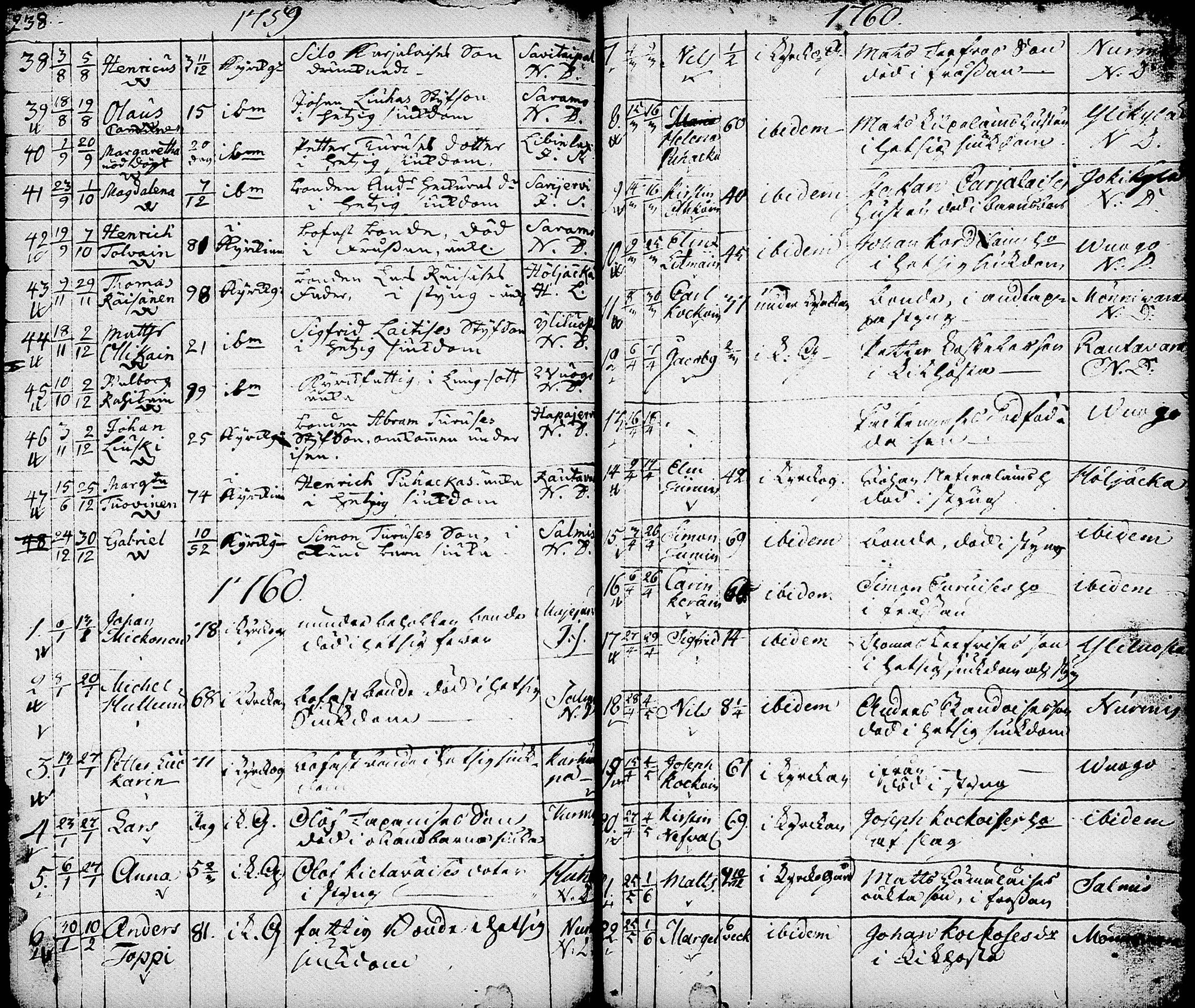 [ kuvat/161.jpg ]