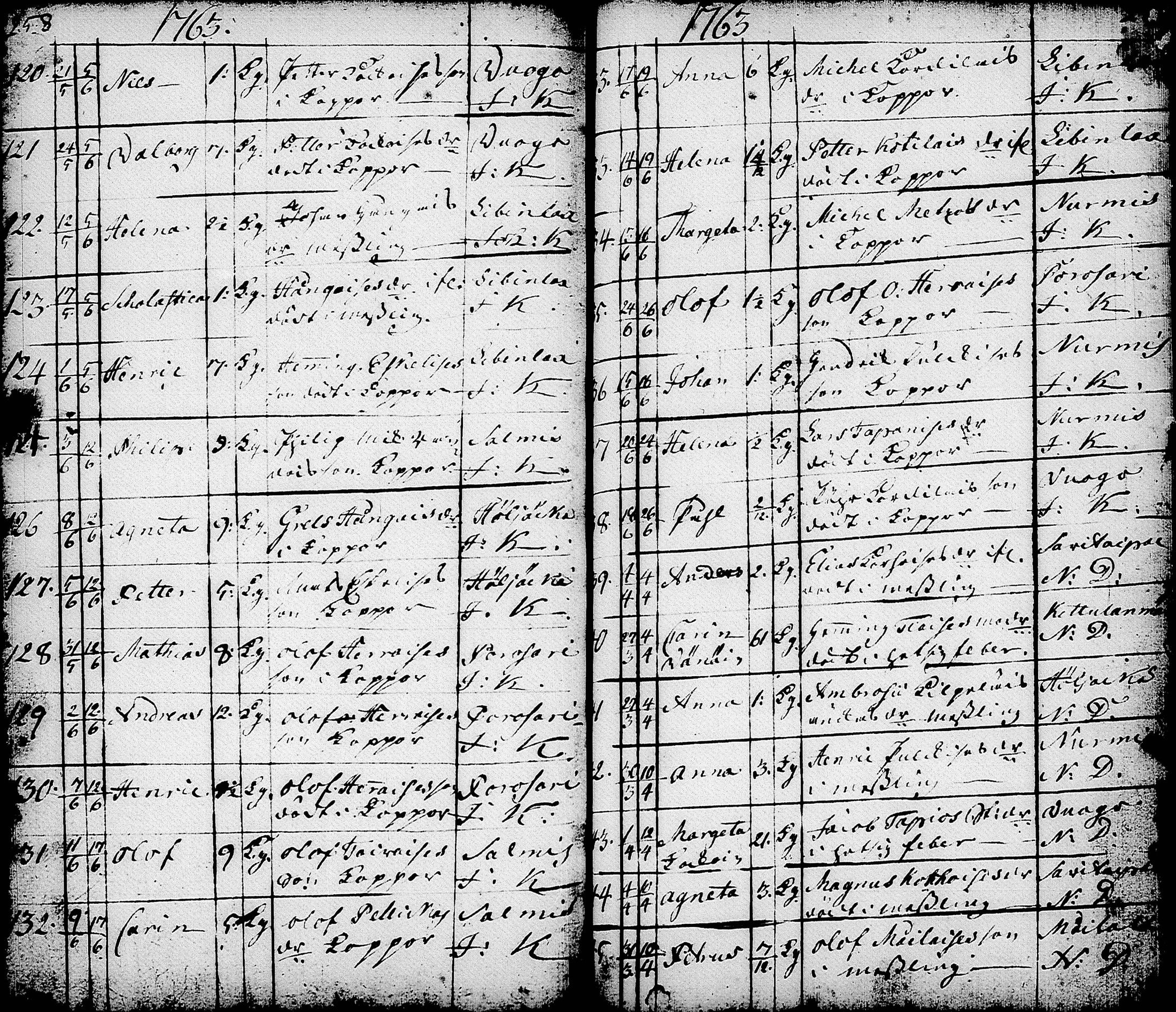 [ kuvat/171.jpg ]
