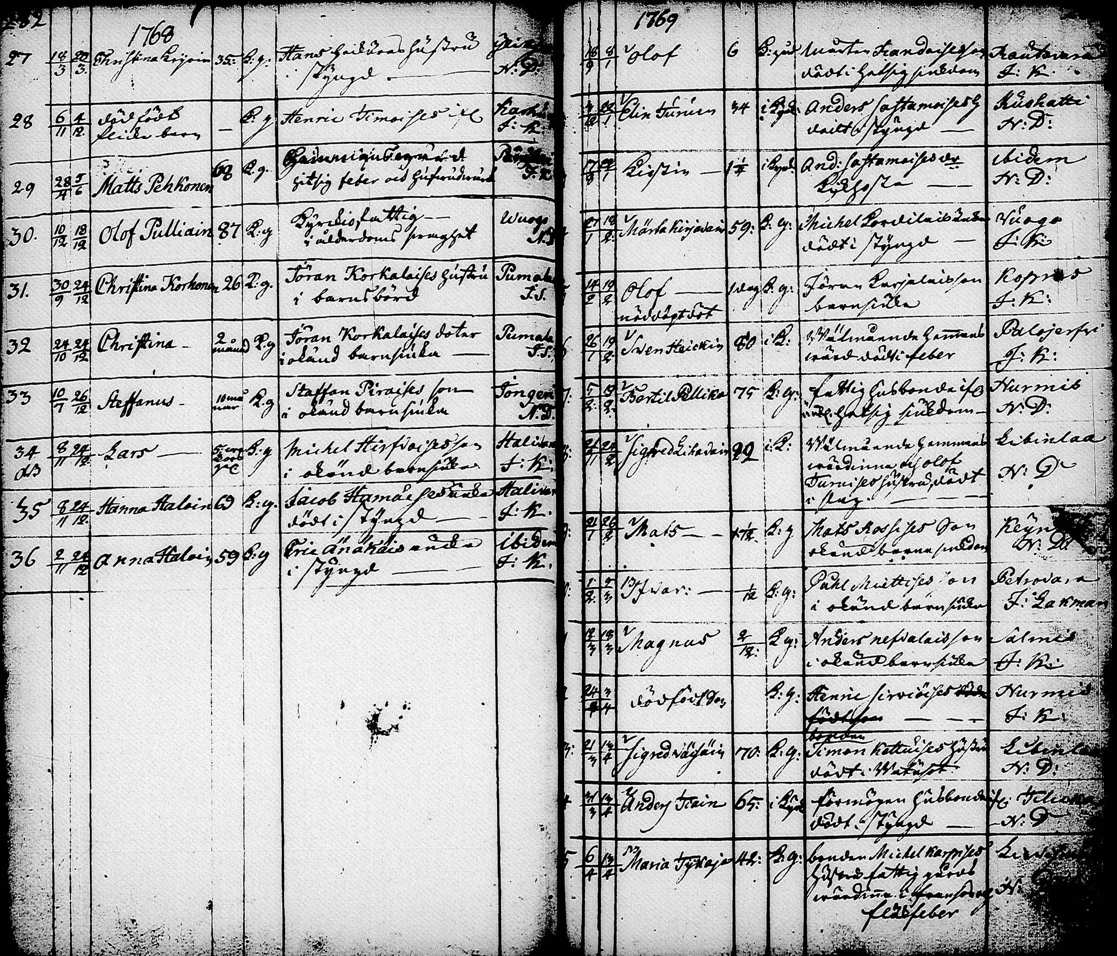 [ kuvat/183.jpg ]