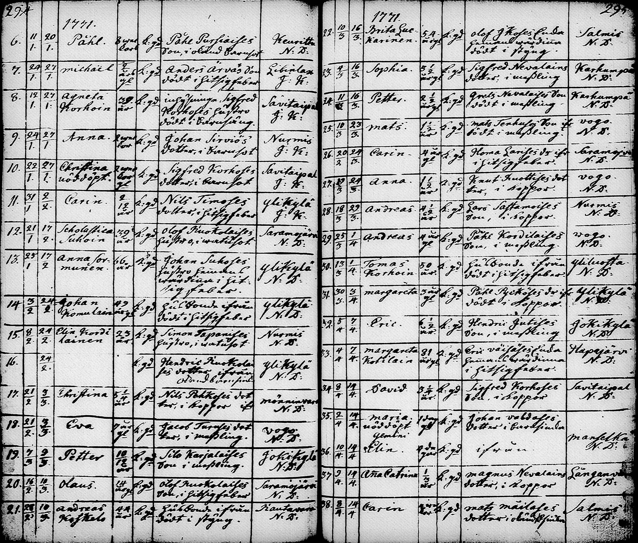 [ kuvat/189.jpg ]