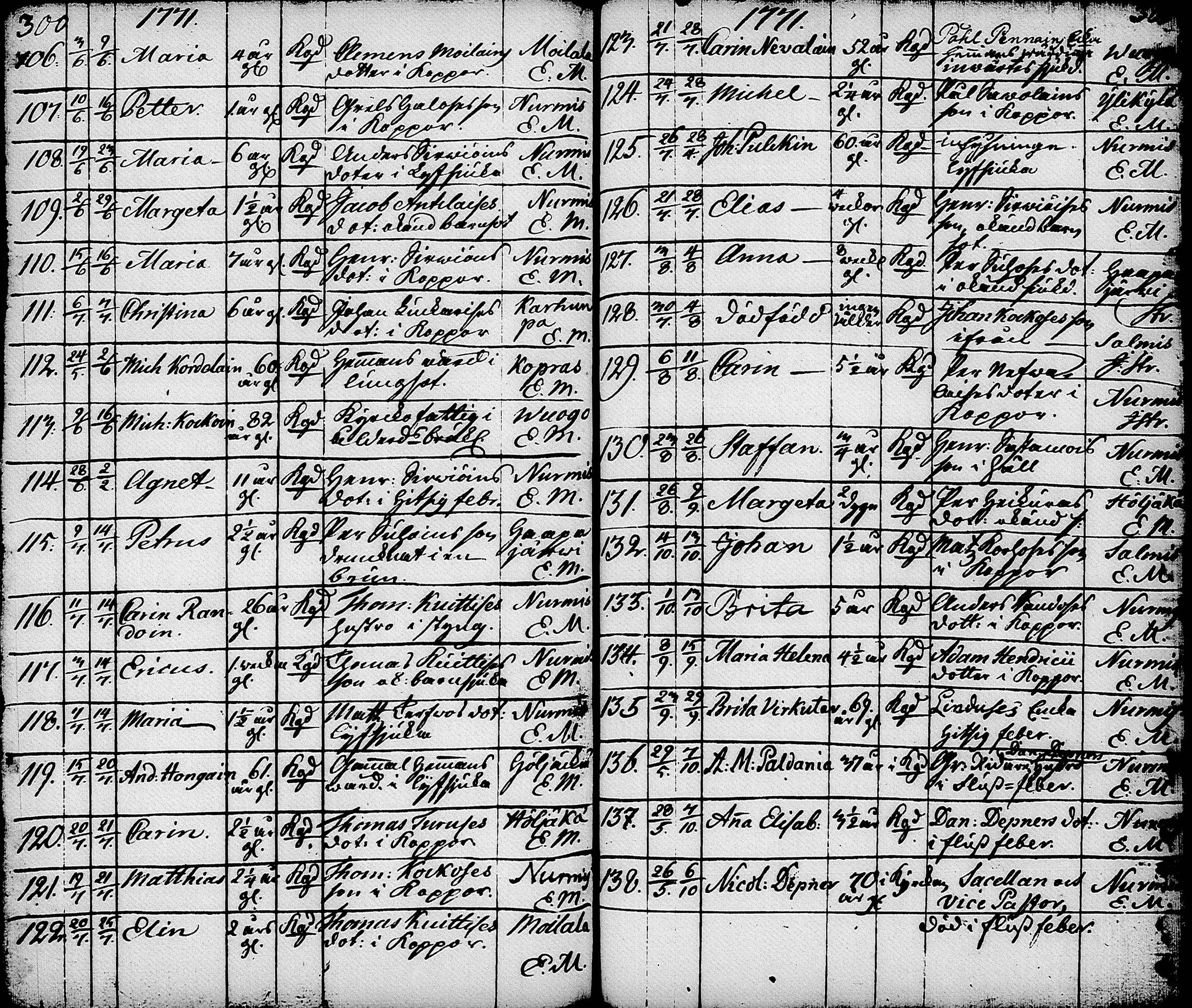 [ kuvat/192.jpg ]