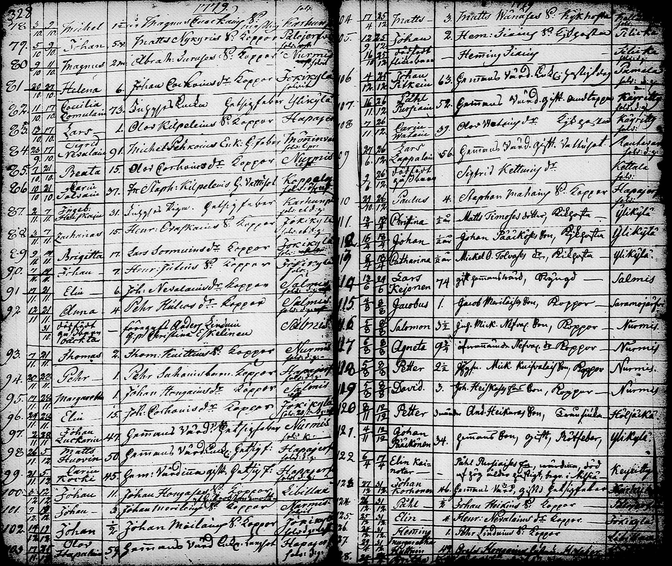 [ kuvat/206.jpg ]