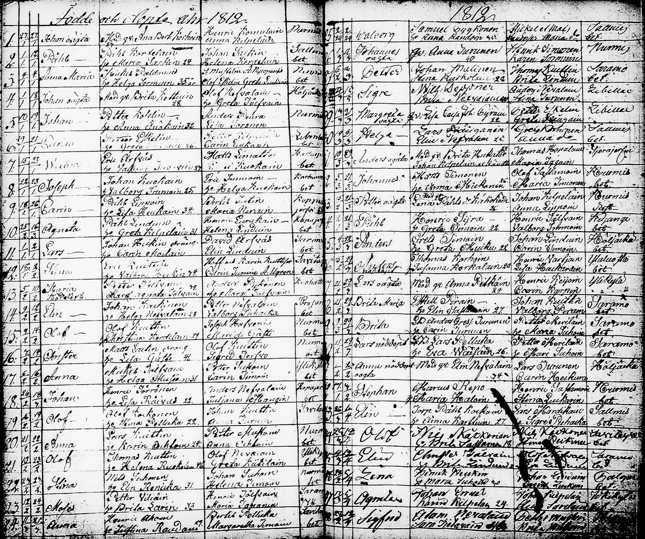 [ kuvat/162.jpg ]