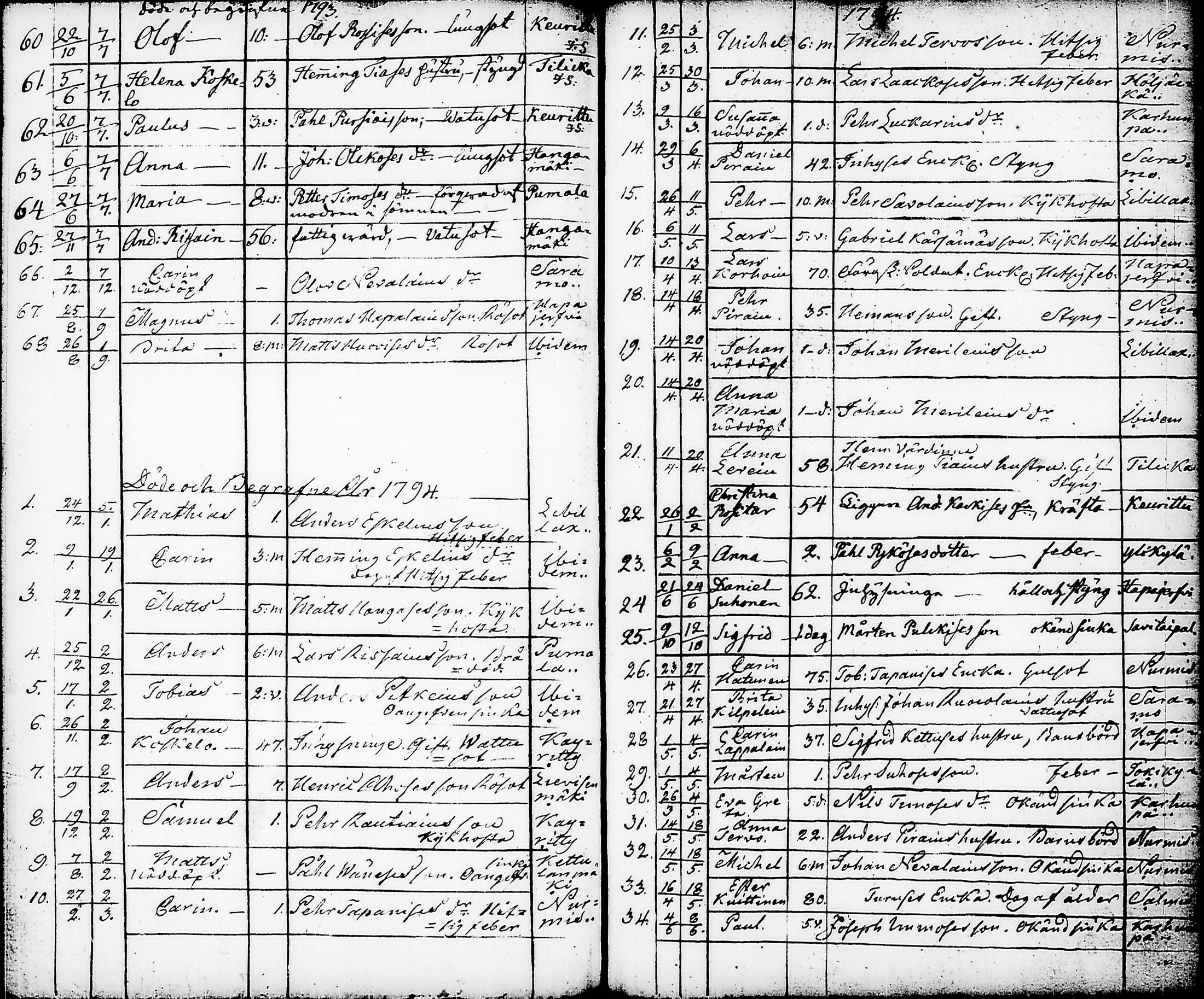 [ kuvat/191.jpg ]