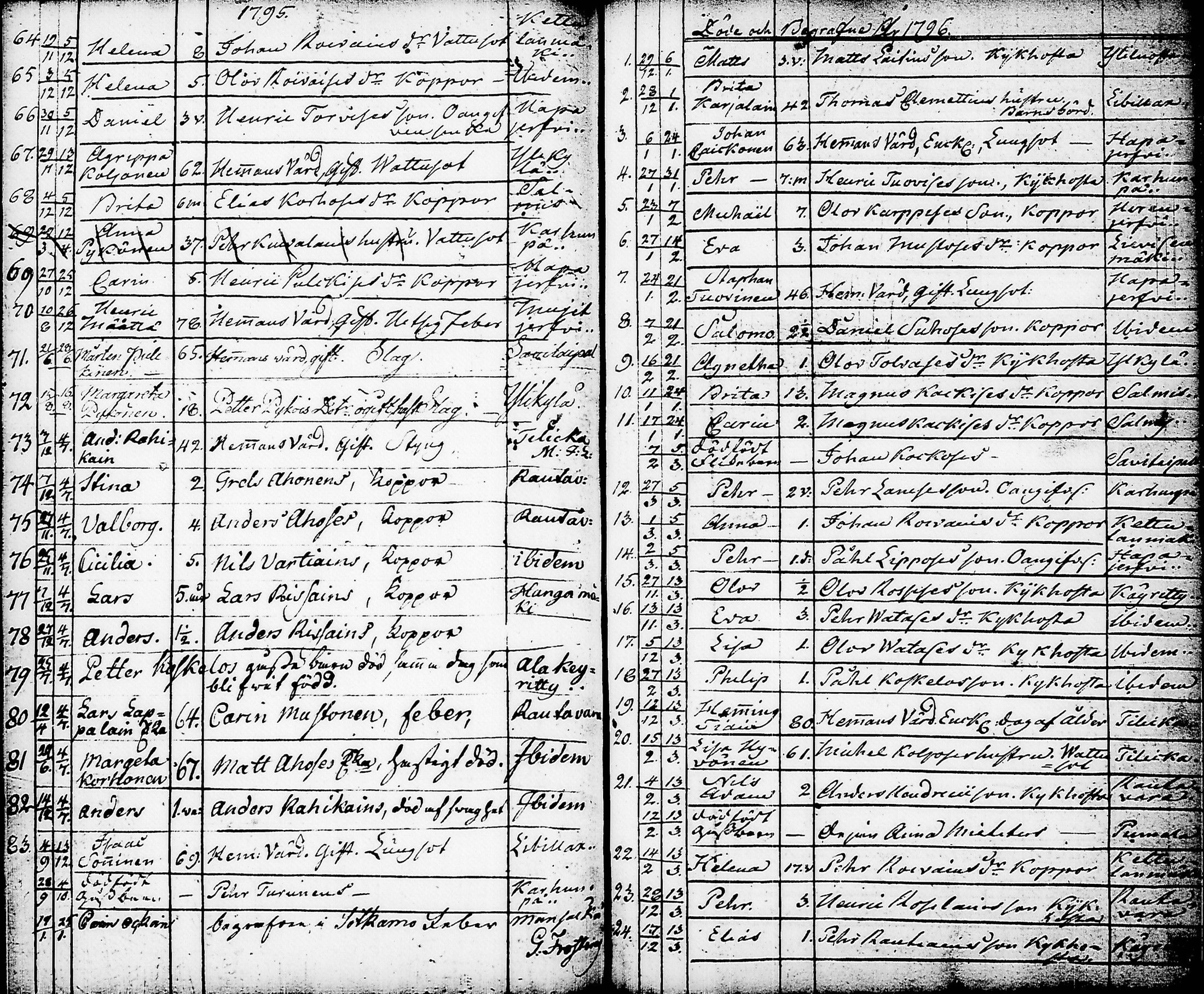 [ kuvat/194.jpg ]